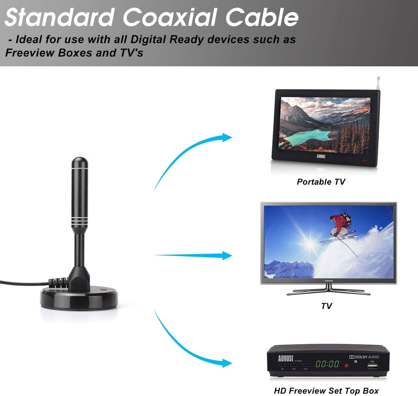 August DTA240 2 50 HDTV Antenna - - Indoor/Outdoor Portable Digital Aerial with Magnetic Base Meters Coax Cable Miles