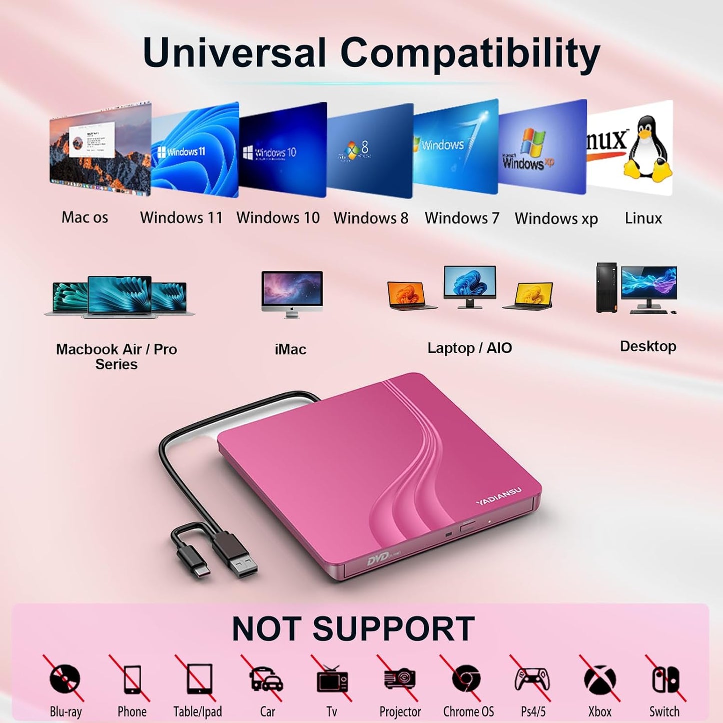 YADIANSU 0.5 3.0 11/10/8/7, External CD DVD Drive, Ultra Slim USB Type-C DVD Player, CD DVD+/-RW Optical Drive