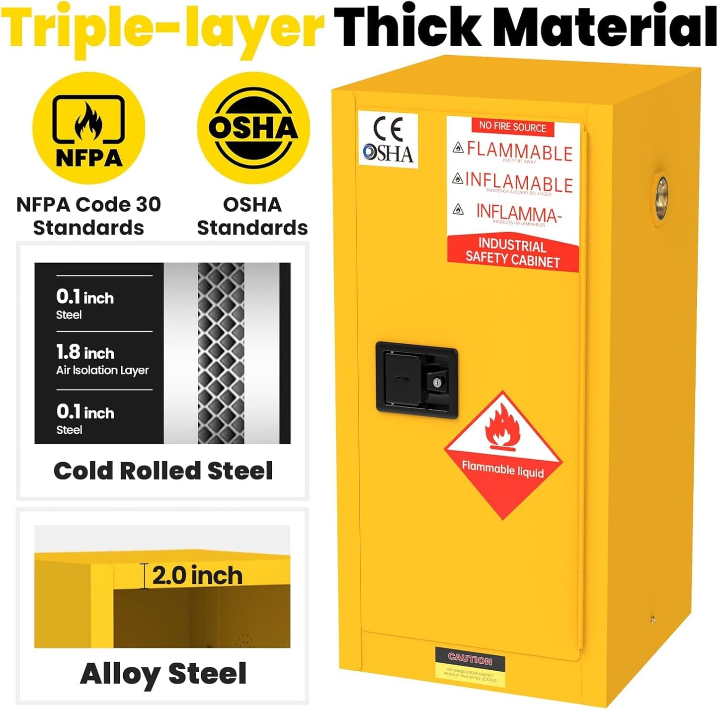 BLUEIAN 30 Gallon OSHA Flammable Storage Cabinet | 36x23x23 Double-Wall Steel Fire Cabinet with 3-Point Lock, Leak-Proof Sump & ESD Grounding Cable for Gasoline, Chemicals