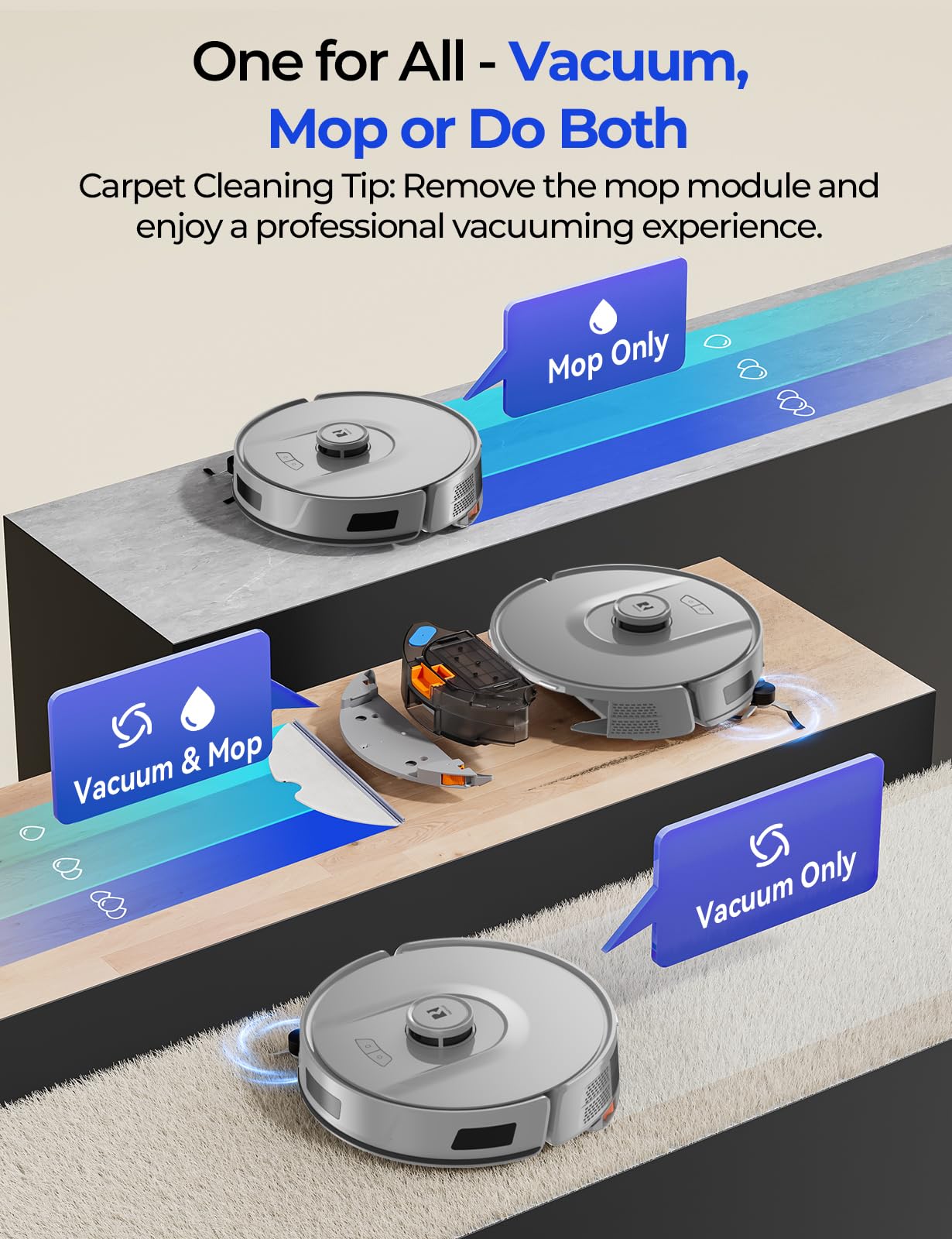 Redroad Robot Vacuum 20,000 Pa Robot Vacuum Mop,120Day Self Emptying Vacuum Robot,Lidar Navigation,5G 2.4GWiFi APP Aspirateur Robot,Self-Charging Robot Vacuums for Pet,Floor,Carpet GrayR11