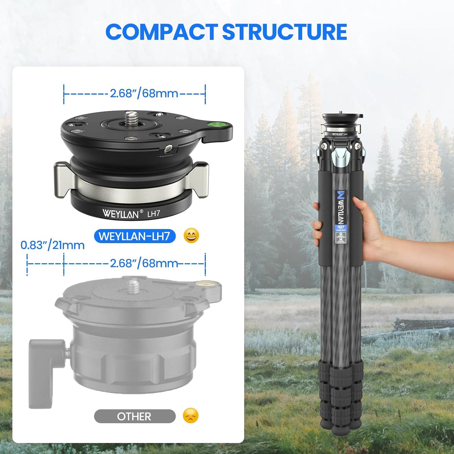 WEYLLAN LH7 1/4'' 3/8" 10kg/22lbs Leveling Head Tripod Leveling Base for Camera Tripod Leveler Aluminum Alloy Tripod