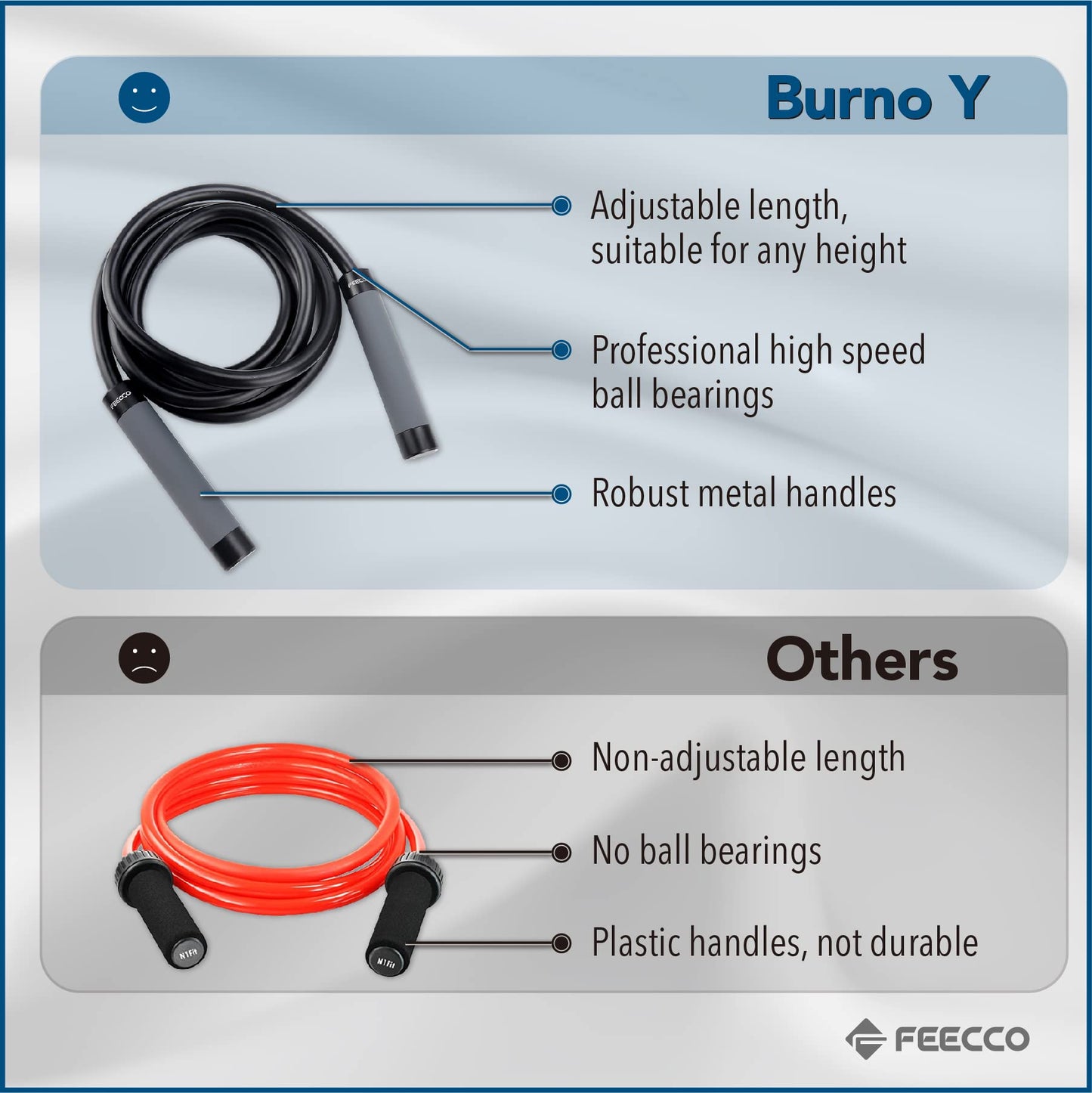 FEECCO Weighted Jump Rope for Men, 14mm PVC Rope with Metal Handles and Ball Bearings