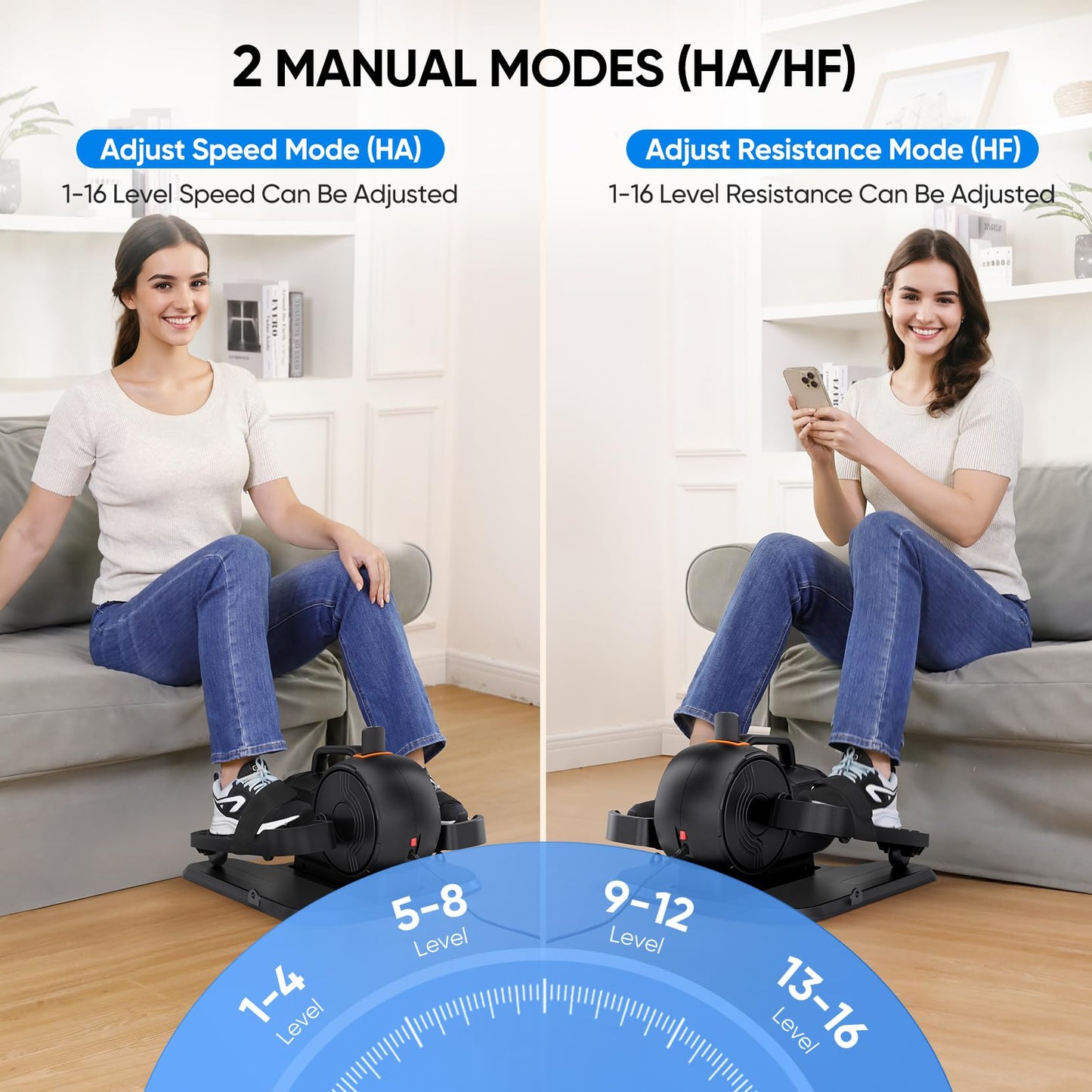 Under Desk Elliptical Machine, 3-in-1 THERUN Electric Leg Exerciser for Seniors, Fully Assembled Portable Seated Pedal Exerciser w/Remote Control, 16-Level Speeds & Resistance