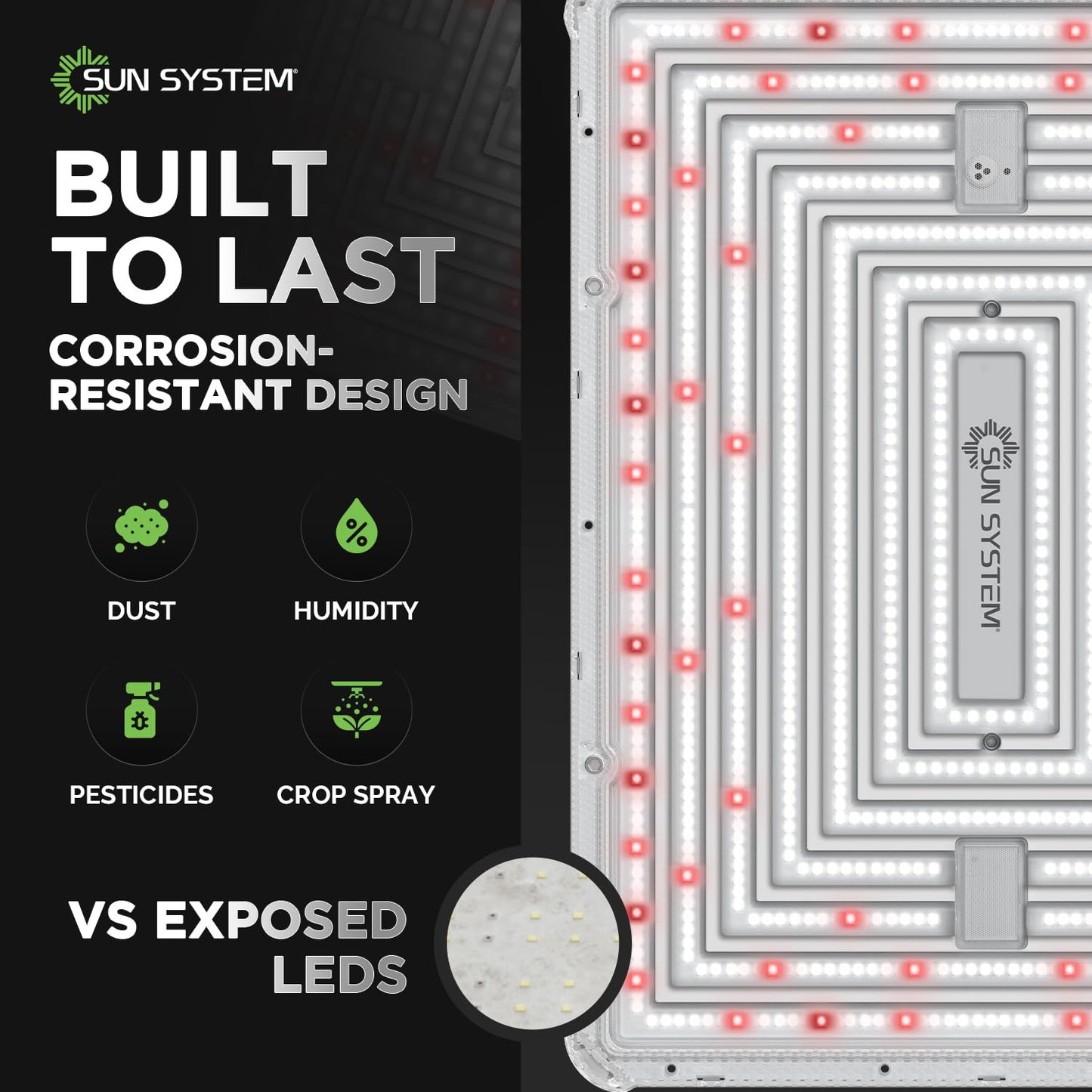 Sun System P4000 HelioGrow LED Grow Light for Indoor Plants - 400 Watt, High Efficiency Full Spectrum Dimmable Diodes, Daisy Chain up to 512 Units, 2 Year Warranty, Mounting Hardware Included