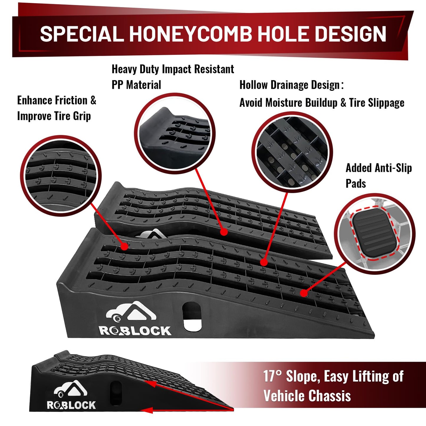 ROBLOCK Heavy Duty Low Profile Car Ramps for Oil Changes, Portable Car Ramps for Low Cars High Lift and Jack Support, Vehicle Ramps for Garage, 35.63''x12''x8.07'', G.V.W 13000 LBS, 2 PCS