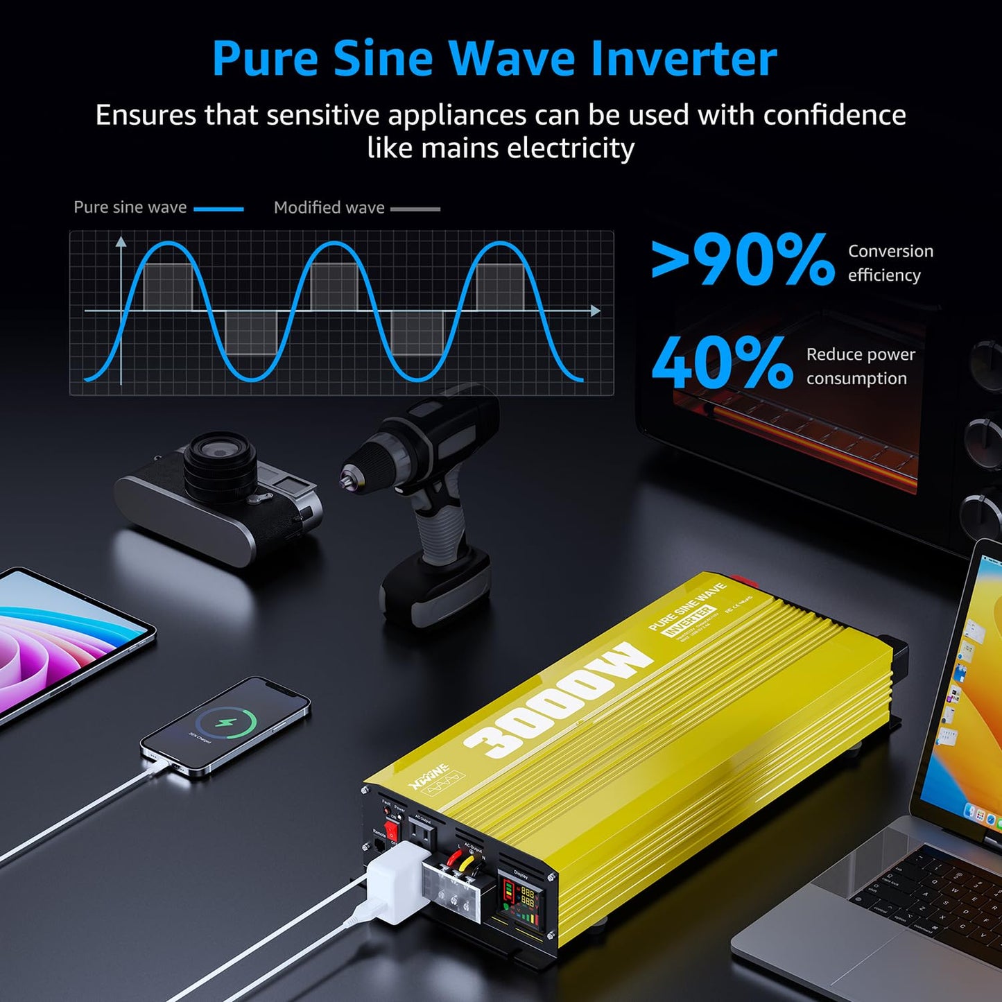 XWJNE 3000W Pure Sine Wave Power Inverter 12V DC to 120V AC Converter with LED Display and Remote Controller for Home, RV, Truck, Off-Grid Solar Power