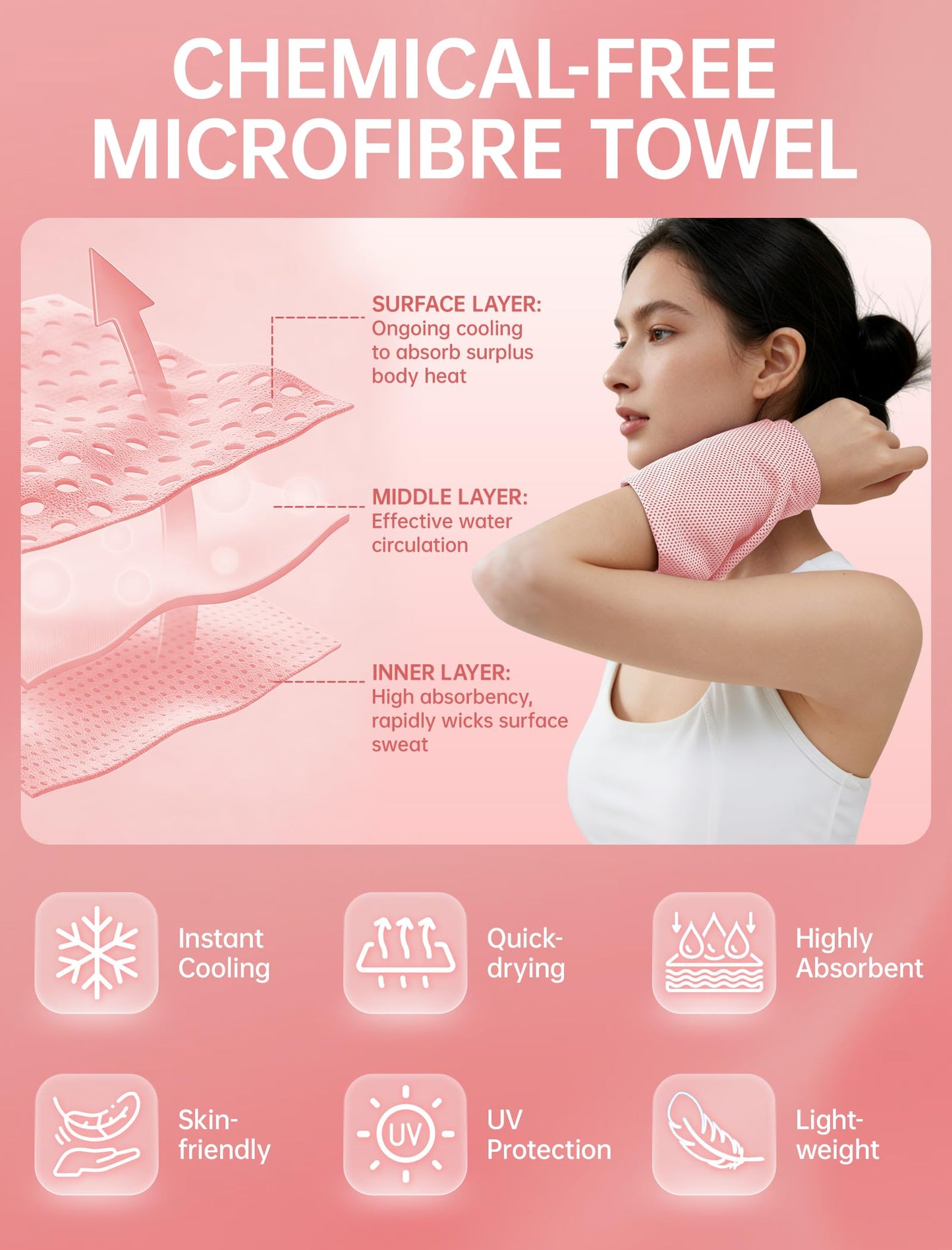 CHEMLUK 4 Packs Cooling Towels: Instant Cool Towel for Neck and Face Hot Weather UPF50 Quick Dry Microfiber Sweat Towels for Gym Workout Sports (40"x12")