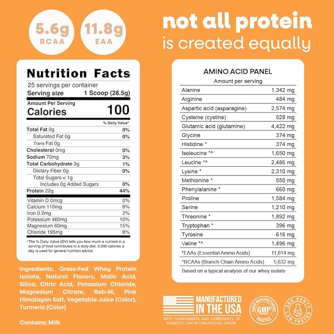 Jive Clear Protein Powder - 22g Grass-Fed Whey Isolate, 25 Servings - White Peach - 895mg of Electrolytes - Zero Added Sugar - Clear Drink Protein Water & Juice