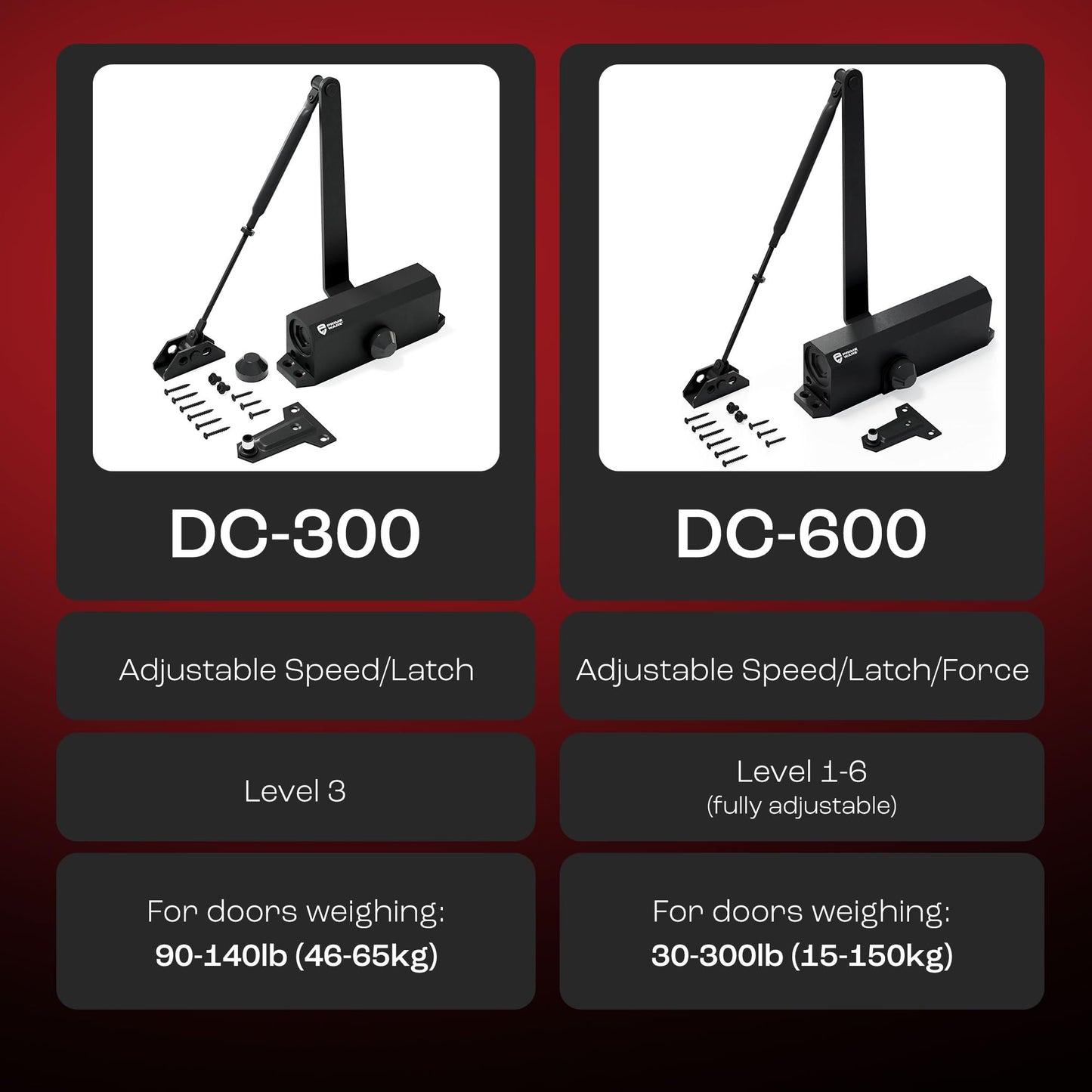 PrimeWare DC-600 Automatic Adjustable Door Closers for Home | Soft Close, No Slam | Residential and Commercial Door Closer | Level 1-6 | for Doors Weighing 30-300 lbs | Hydraulic Door Spring - Black
