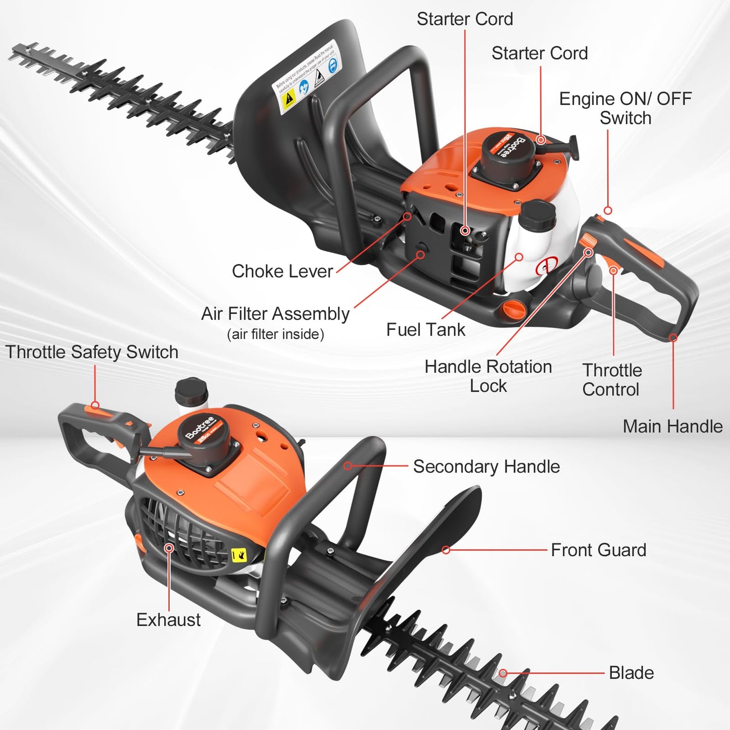 24-Inch 26cc 2 Cycle Gas Powered Dual Sided Hedge Trimmer (18cc)