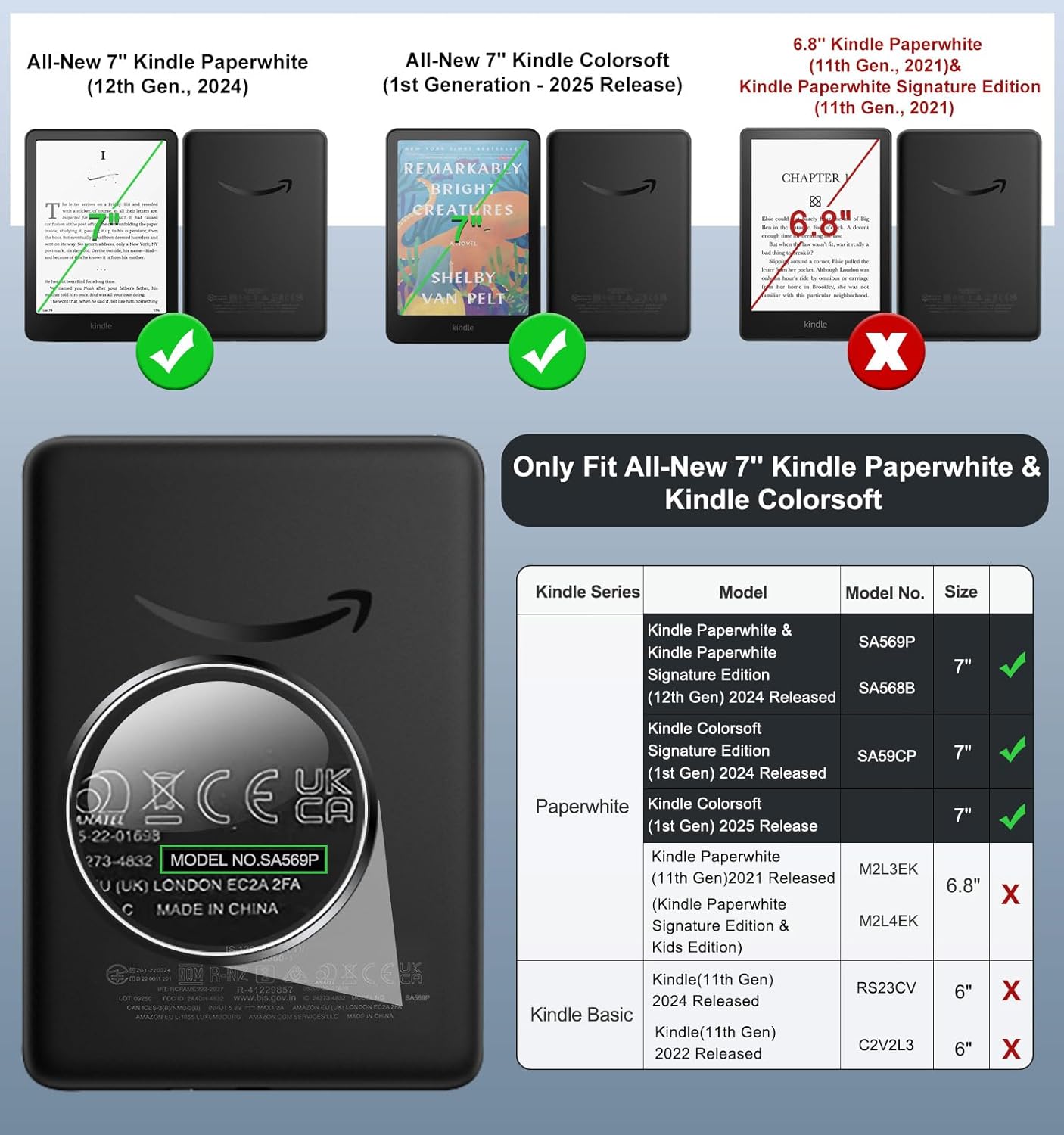 MoKo 7" 12th 2024, Case for All-new Ebook Readers Gen Lightweight PU Protective Shell Cover with Auto Wake/Sleep