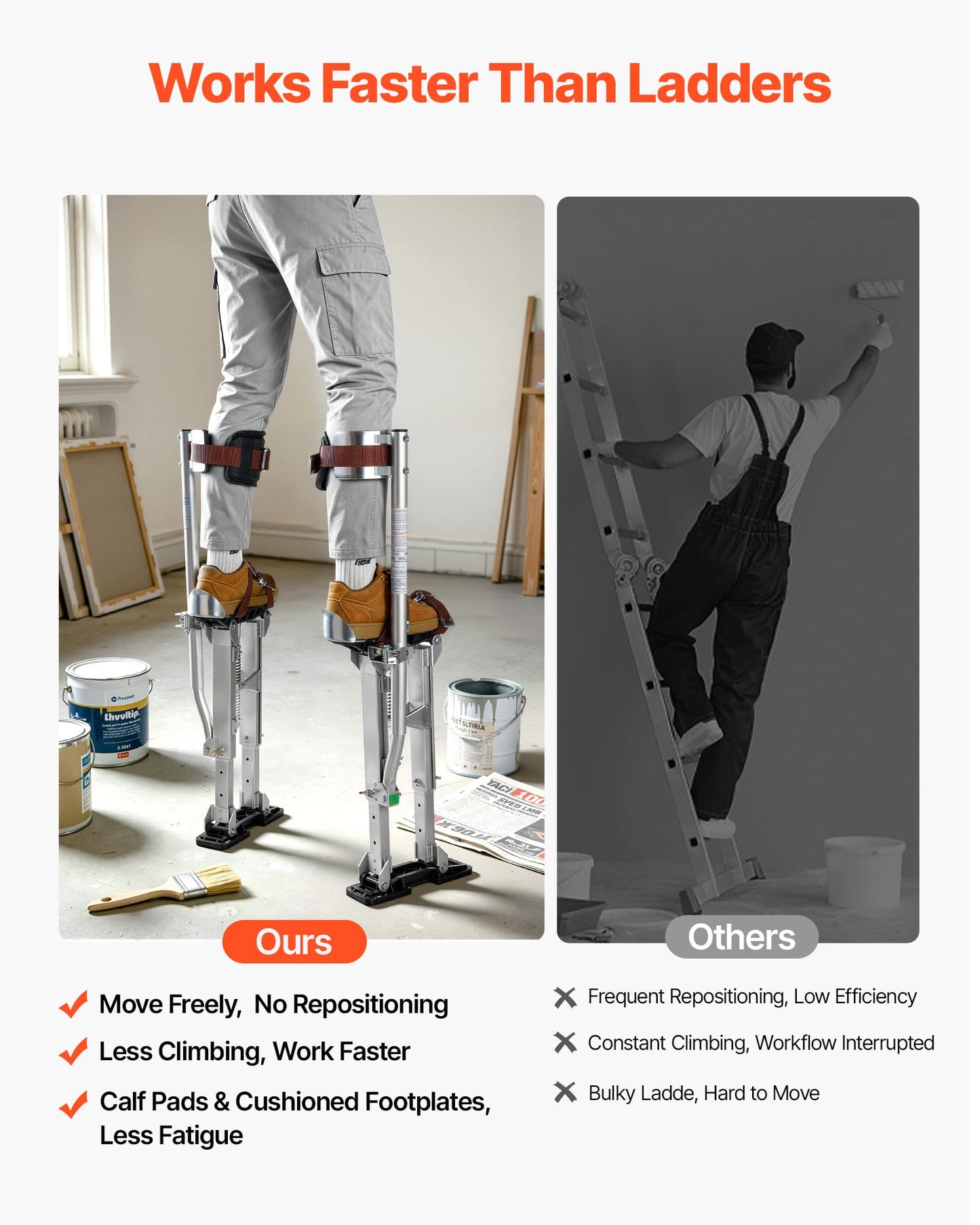 VEVOR Drywall Stilts, 16.1–24.1 in Adjustable Aluminum Painter Stilts, 228 lbs Load Capacity, Non-Slip Rubber Feet, Dual Spring Shock Absorption, Comfortable Leg Straps for Painting, Decoration,Silver