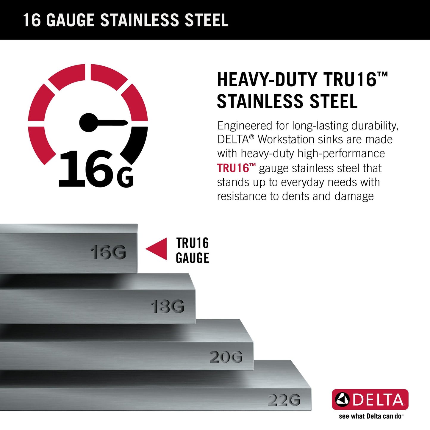 DELTA FAUCET 95A932-33S-SS Lorelai Workstation Kitchen Sink Drop-in Top Mount Stainless Steel Single Bowl with WorkFlow Ledge and Chef’s Kit of 5 Accessories