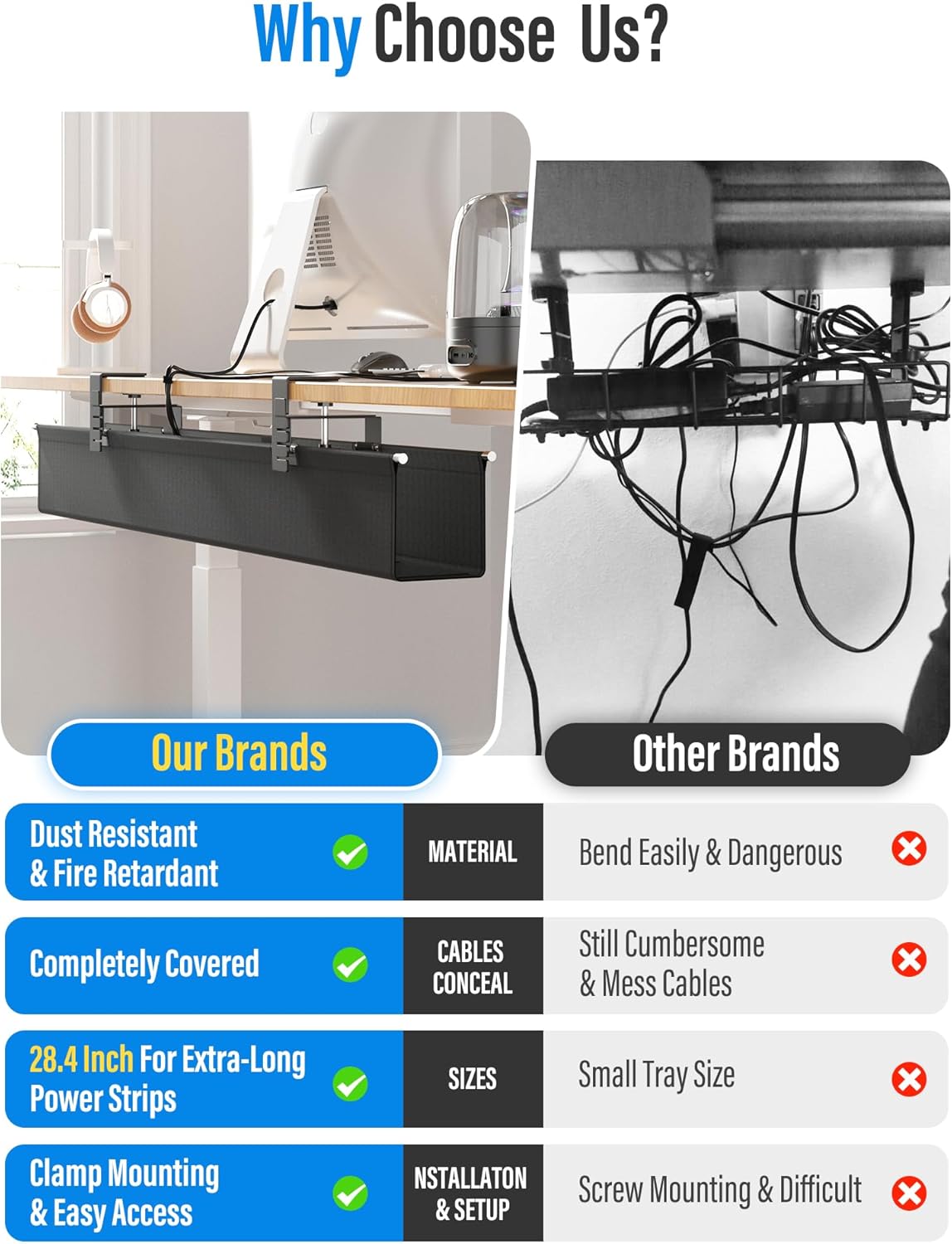 Cinati 28.4" 30lbs [Upgraded] Large Under Desk Cable Management Tray, Cable Management Under Desk No Drill, Fabric Cord