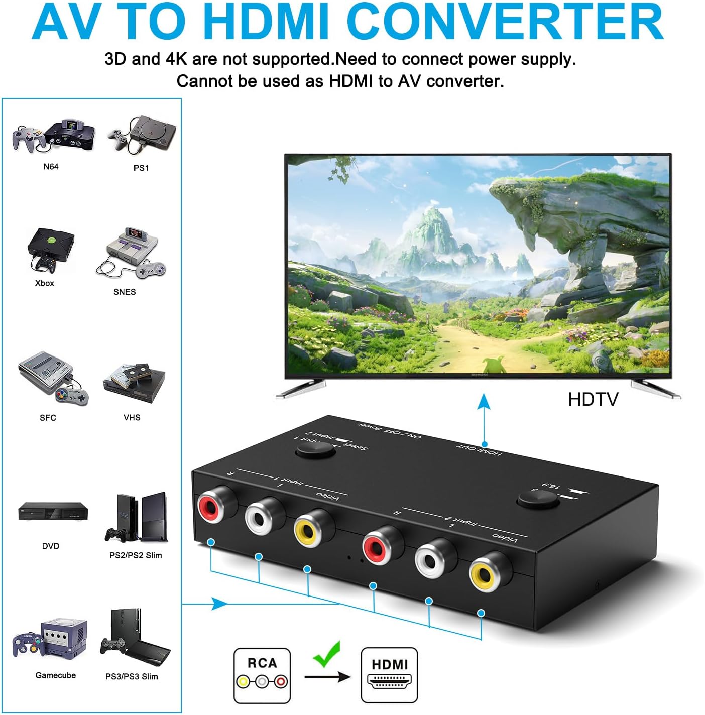 RuiPuo 2 16:9/4:3 WII/N64/PS1/PS2/PS3/VHS/VCR/DVD etc(2 1 Port RCA/AV to HDMI Converter Adapter Support for Players AV