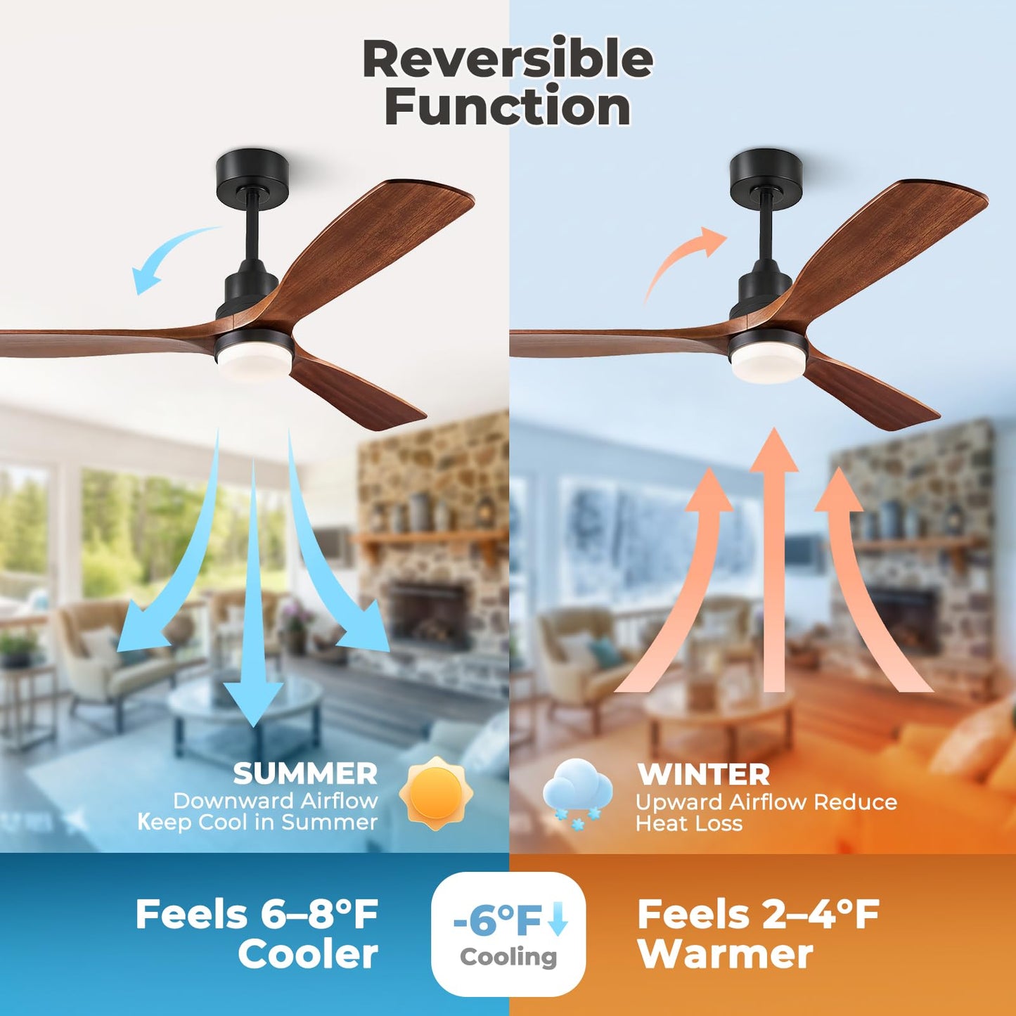 ORGINESE 60 inch Smart Ceiling Fan with Lights,Outdoor Ceiling Fan 3 Wood Blades Compatible with Alexa/Gg Voice Control&App&Remote,Quiet DC Motor for Covered Patio Porch Bedroom,Dark Walnut