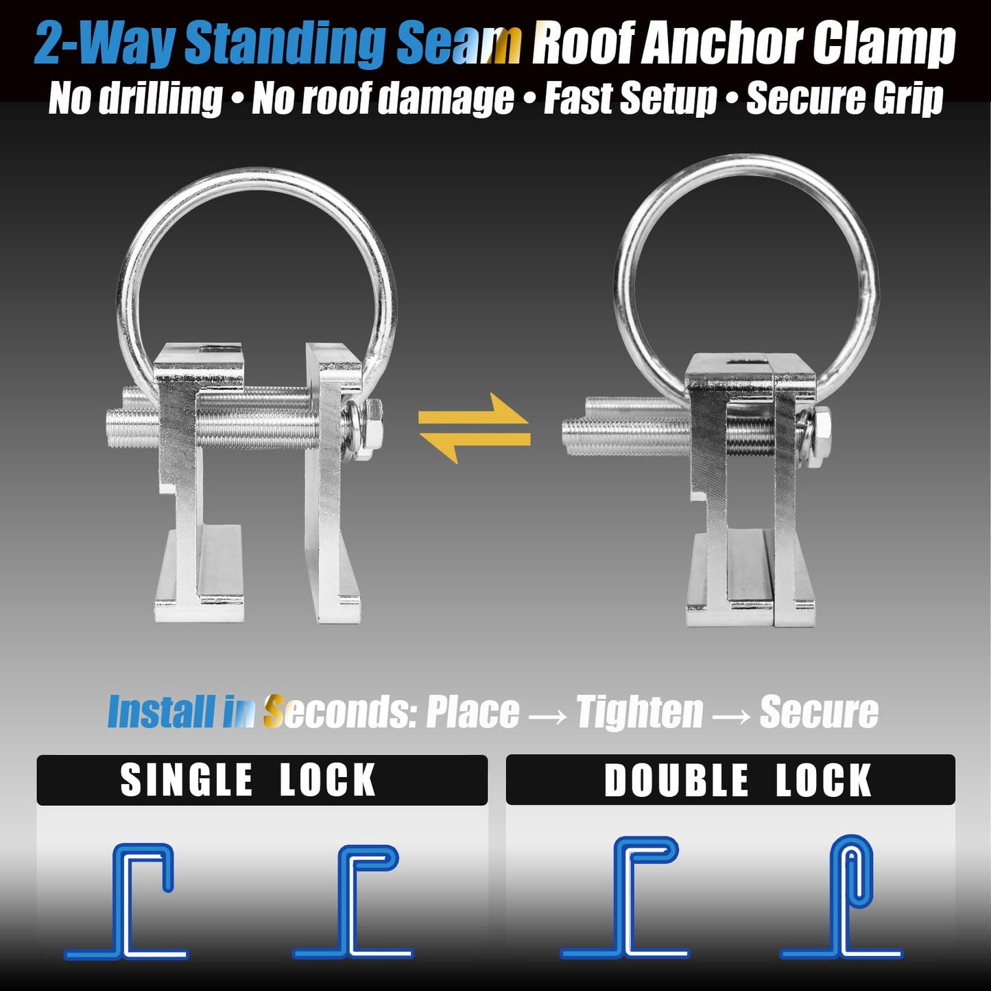 ORVEXA Standing Seam Roof Clamp Anchor, 2-Way Reversible Non-Penetrating No-Drill Metal Roof Anchor with O-Ring for Vertical Seams and Fixed Ladders, 5,000 lb Rated Fall Protection Anchorage Connector