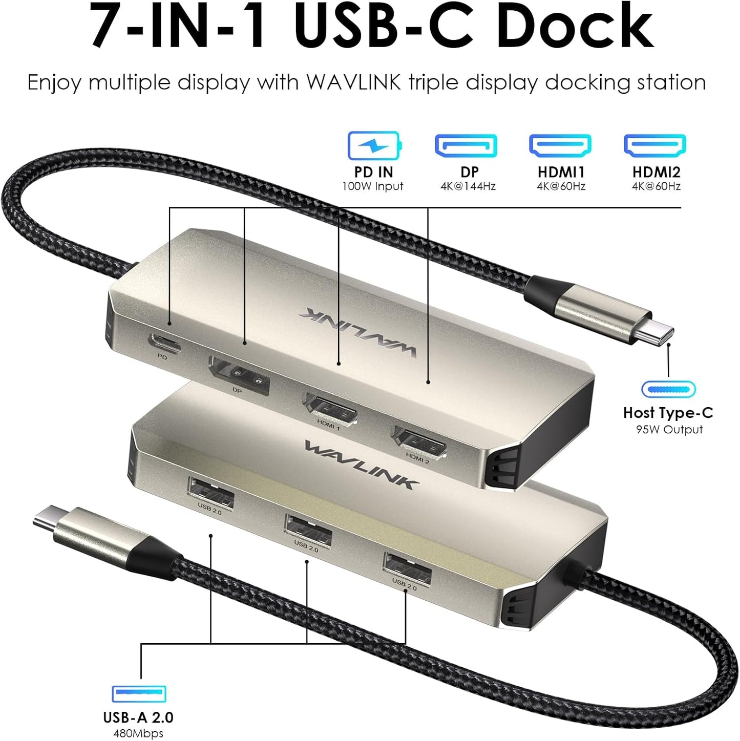 WAVLINK 4K 100W 3 USB-A2.0 Laptop Docking Station, Triple Docking Station with Dual HDMI, DP, PD in, for Wireless