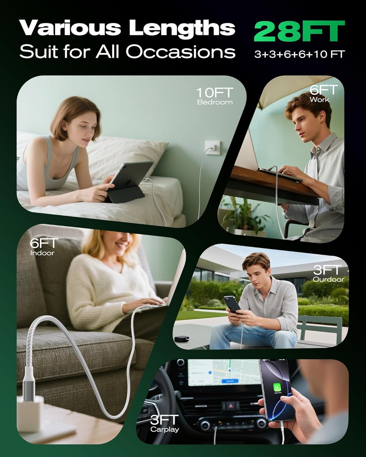 SwaggWood 5-Pack [3/3/6/6/10FT] 60W 17/16/iPad USB C to USB C Cable, USBC Fast Charging Cable Nylon Braided Type C