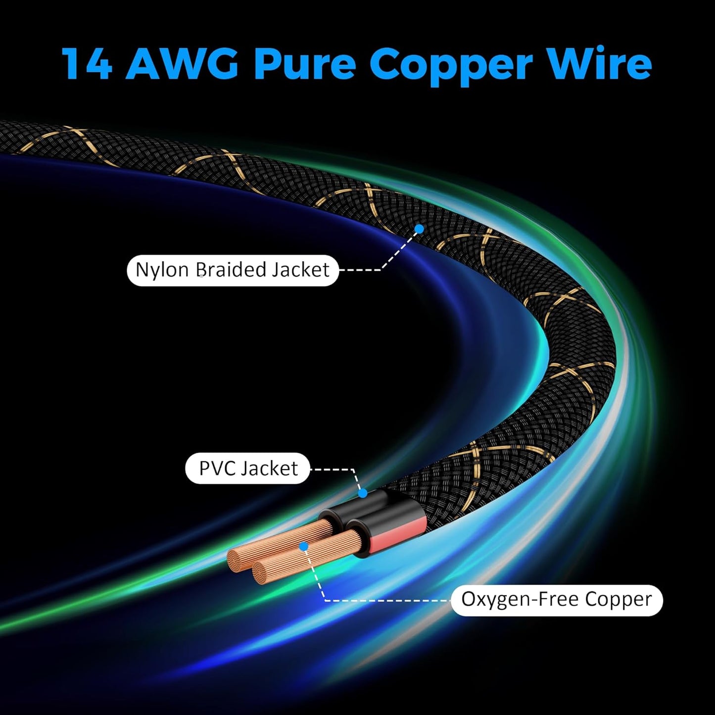 Mygatti 14/2 35 14AWG 2 Speaker Wire Feet, Gauge Speaker Cable, Direct Burial, Durable Nylon Braided, in Wall
