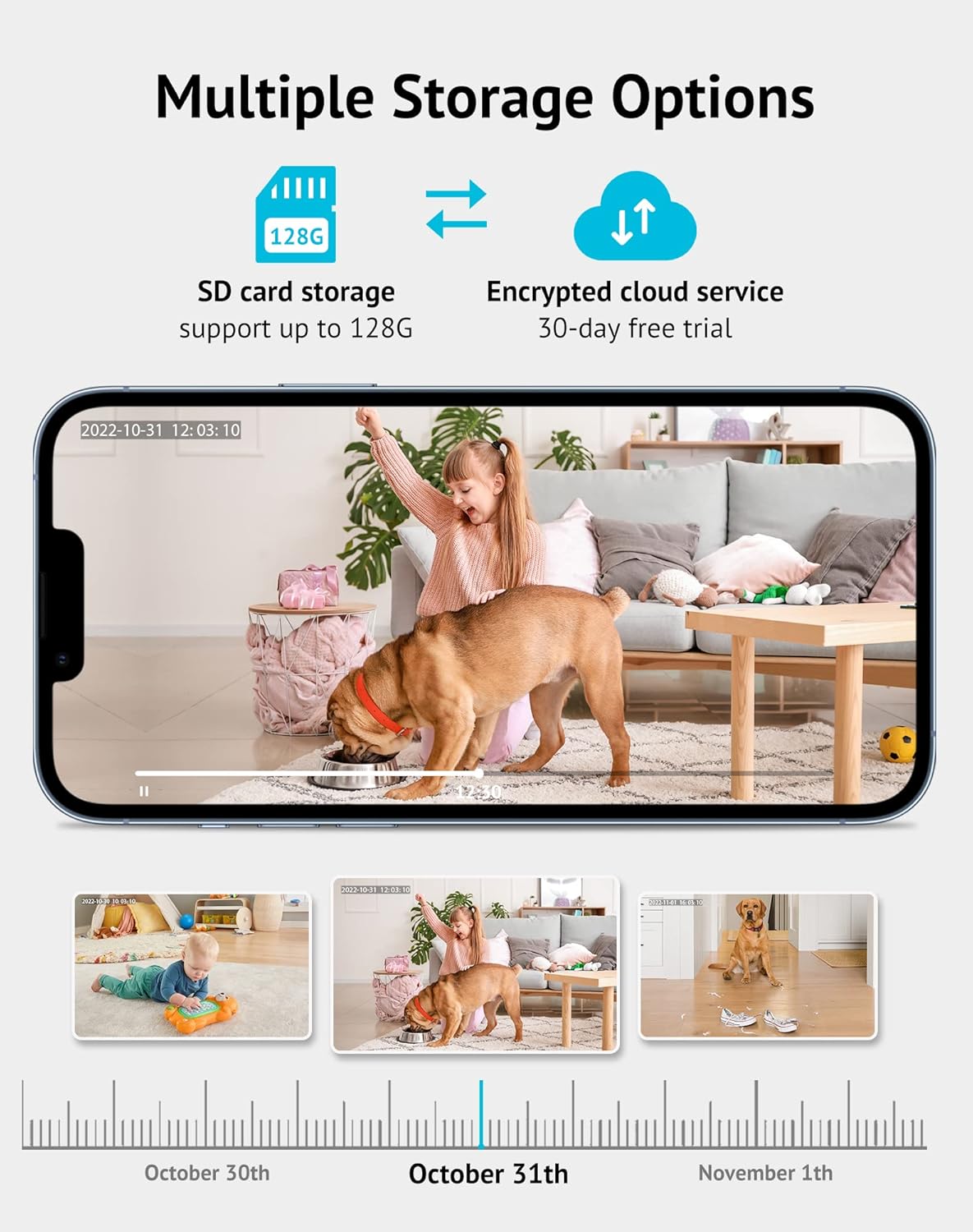 LaView 1080P 360 Camera,2-Ways Indoor Security Camera, Home Security Camera with Sound & Motion Detection, Baby Monitor
