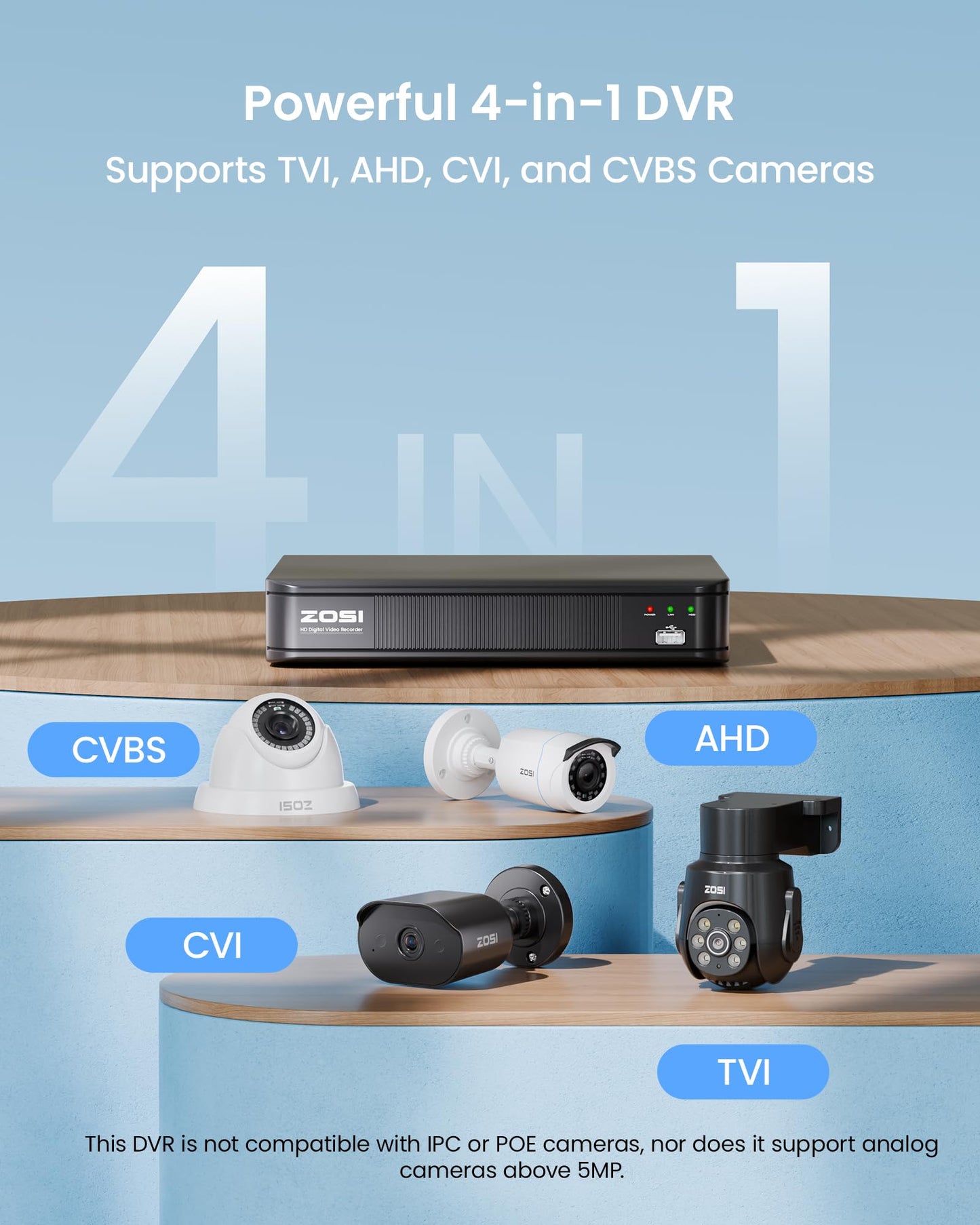 ZOSI H.265+ 5MP 3K Lite 8 Channel CCTV DVR Recorder, AI Human Vehicle Detection, Alert Push, Hybrid Capability 4-in-1(Analog/AHD/TVI/CVI) Full 1080p HD Surveillance DVR for Security Camera (1TB HDD)