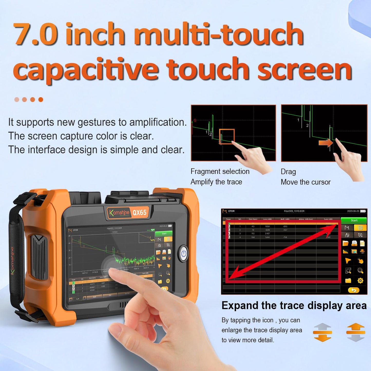 Live iOLM 1310/1550/1625nm 32/30/28dB PON Fiber OTDR Built-in OPM+ OLS+ VFL+ Event Map+ WiFi Remote +RJ45, OTDR with SOR PDF Format+Self Calibration+Bidirectional Test+7" Touchscreen
