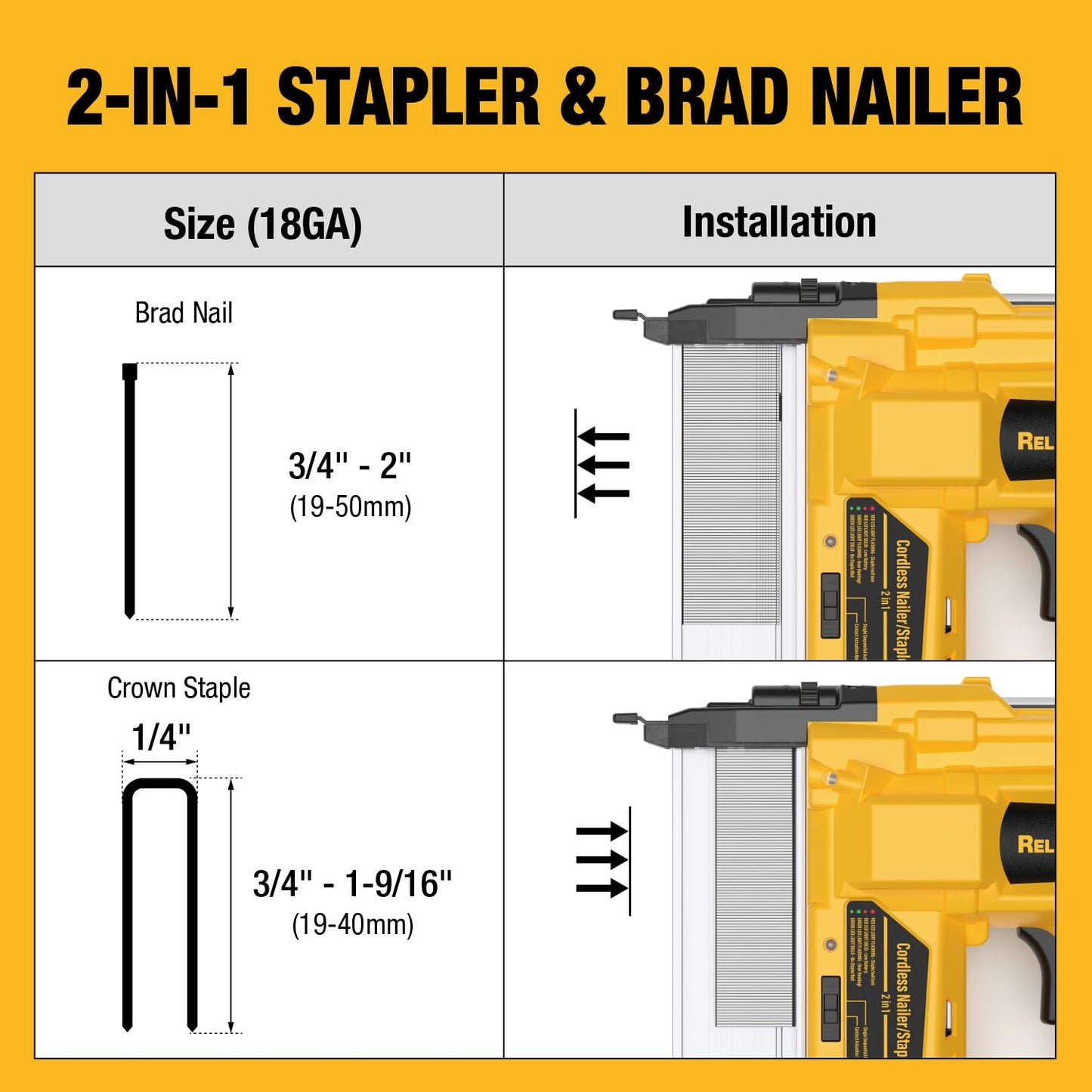 ReliaRoads 2" Cordless Brad Nailer, 18GA 2-in-1 Staple Nail Gun Battery Powered Compatible with DeWalt 20V MAX Battery, Electric Nail Gun Stapler with Nails Puller, 1600 Nails (Battery Not Included)