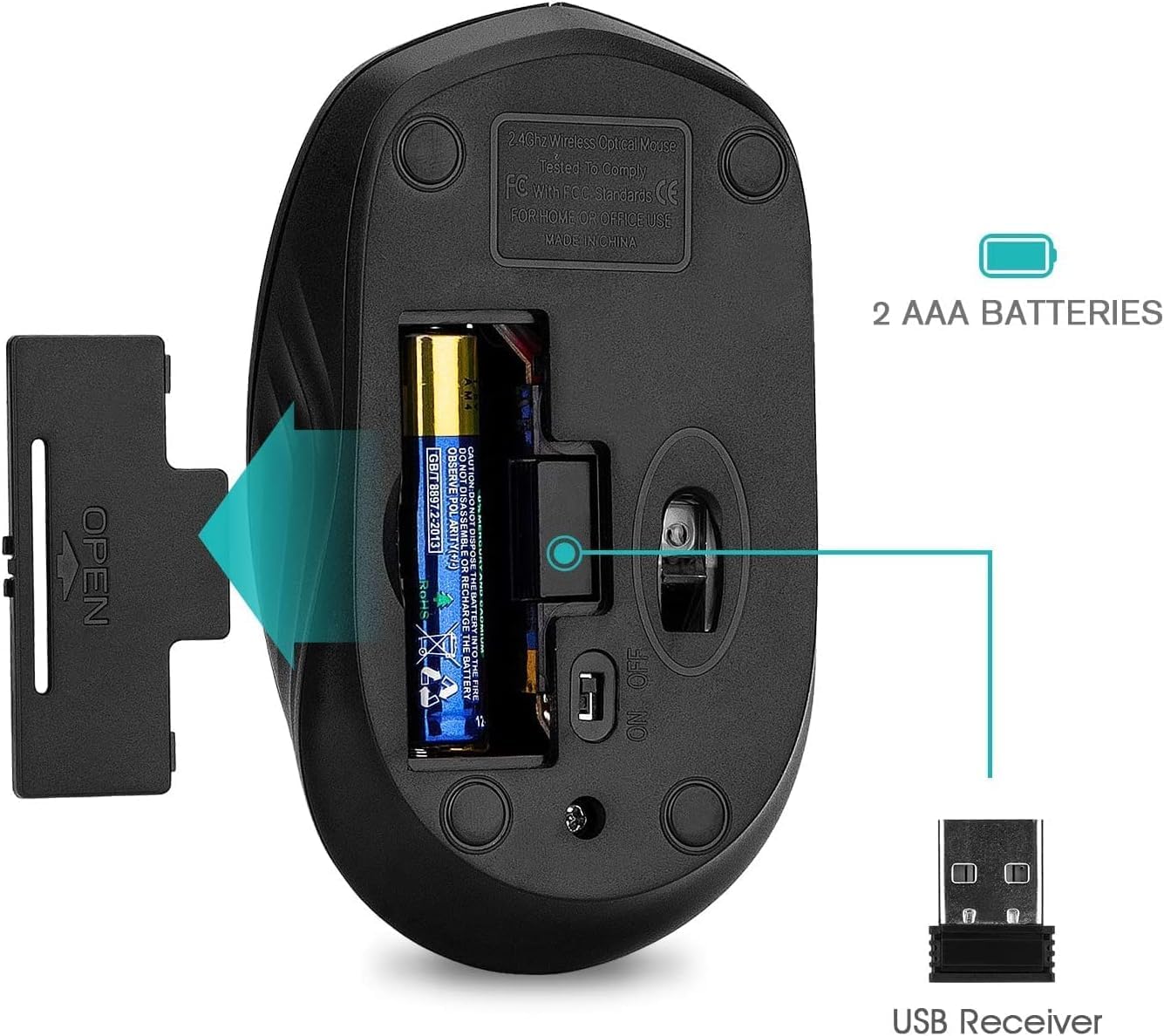 Rii Mouse,2.4G Wireless Noiseless Portable Computer Mice for PC, Laptop, Windows,Office Included Wireless USB dongle