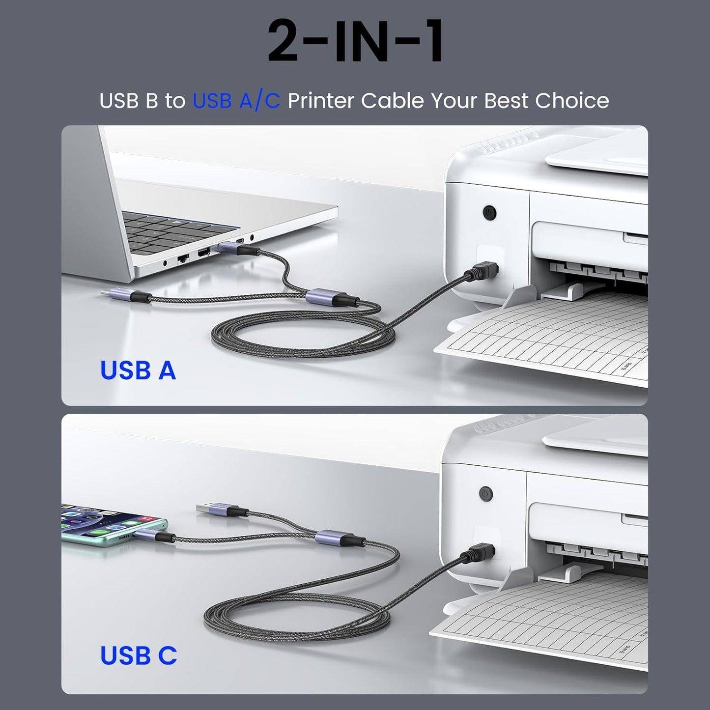 2in1 5Feet/1.5M MOSWAG USB C to B Printer Cable With USB A-Male to B-Male Cable Compatible With MacBook Pro, HP, Canon