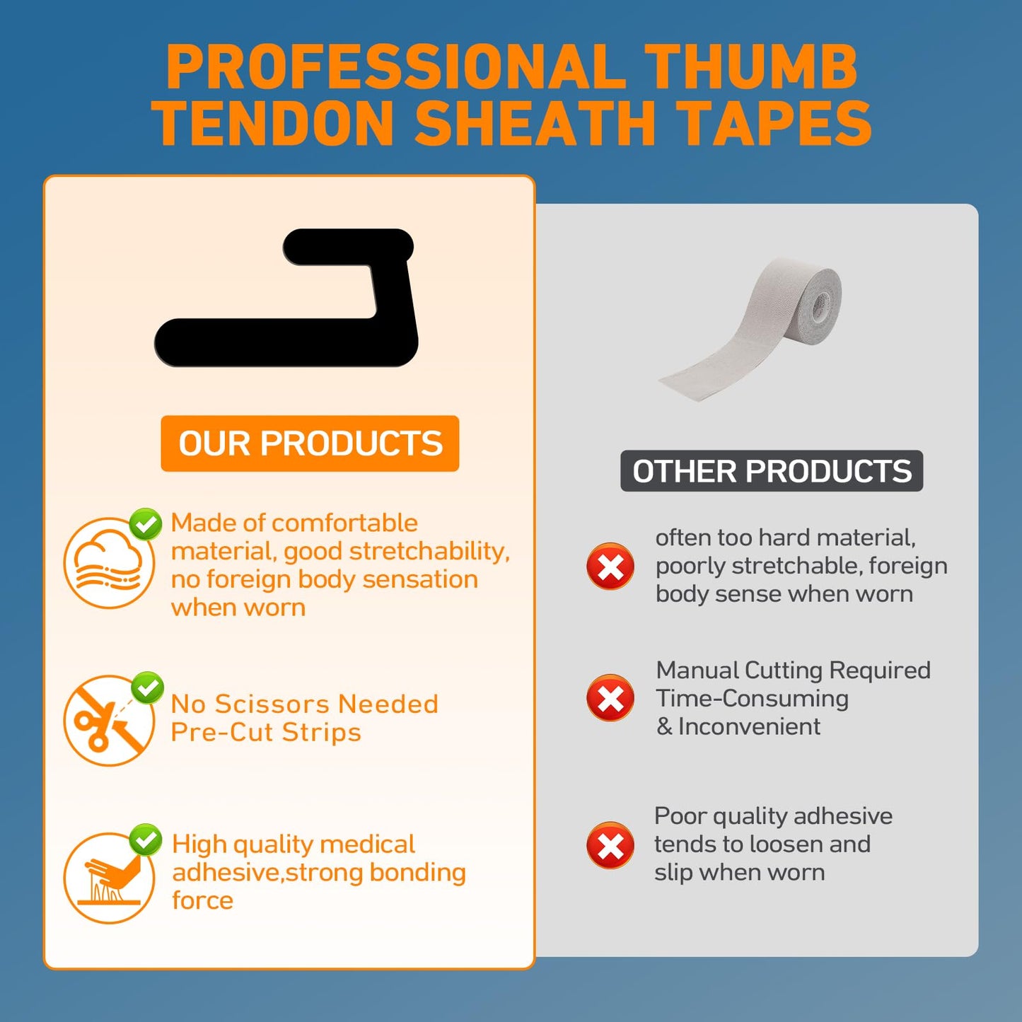 Precut Kinesiology Tape for Thumb Right, KTQUICK 12PCS Waterproof & Hypoallergenic Latex-Free Athletic Tape for Thumb Support, Wrist & Thumb Brace, Elastic Breathable Long-Lasting Thumb Tape (Black)