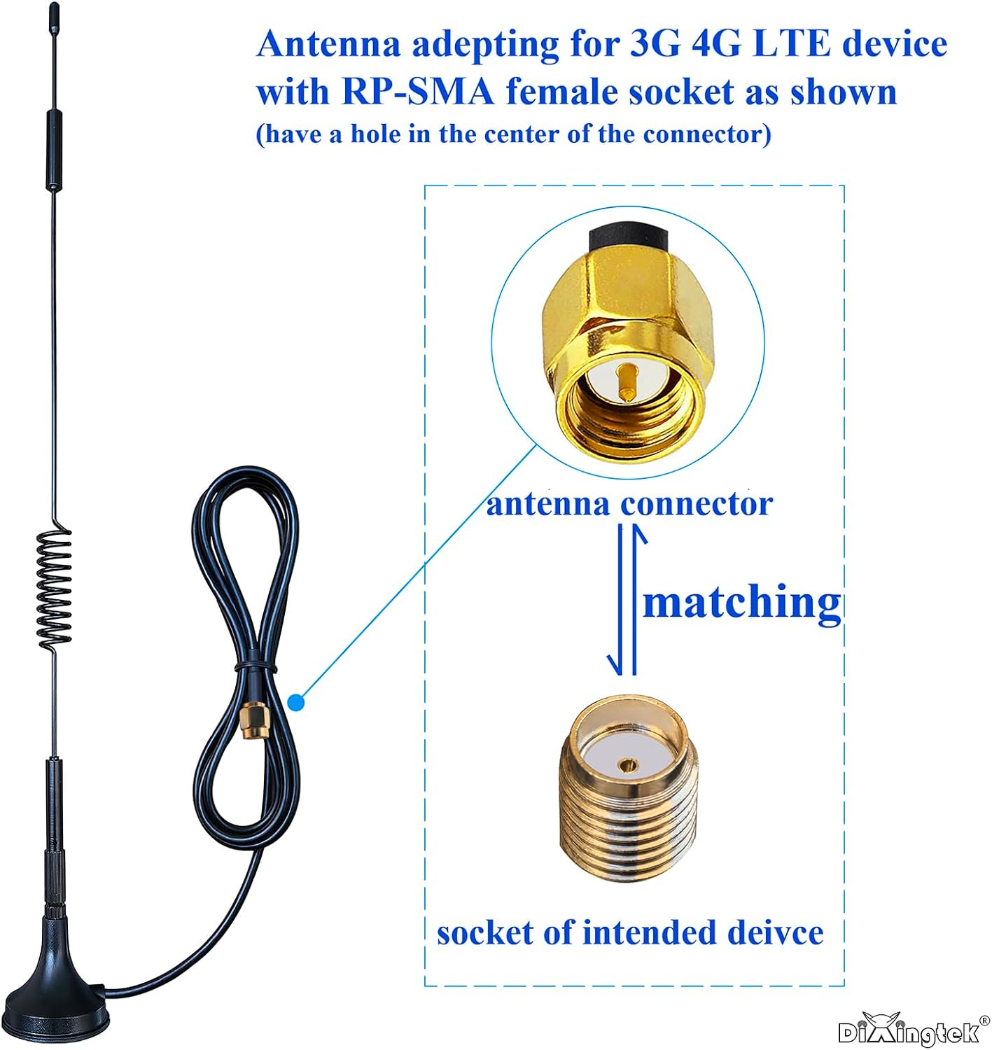 Dixingtek 3G 4G 4G 2 Pack 1-Meter 4G GSM LTE SMA Magnetic Antenna, Compatible with LTE Router Game Camera Network Card