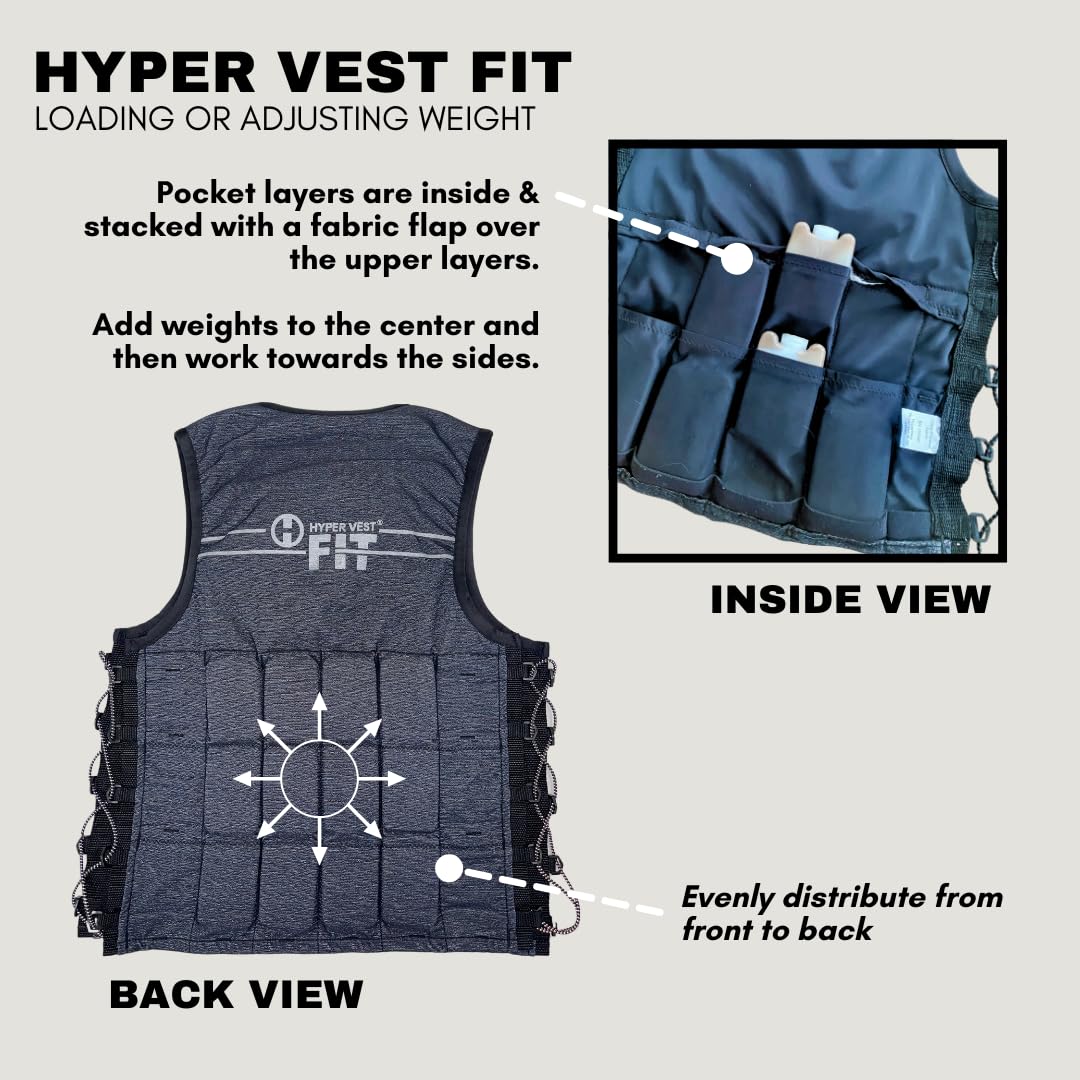 Hyperwear Hyper Vest FIT Weighted Vest for Women Walking & Bone Health – Adjustable 10 lb USA Steel Weights, Machine Washable – Osteoporosis Exercise, No Chest Weights – Small Size, Carbon Black