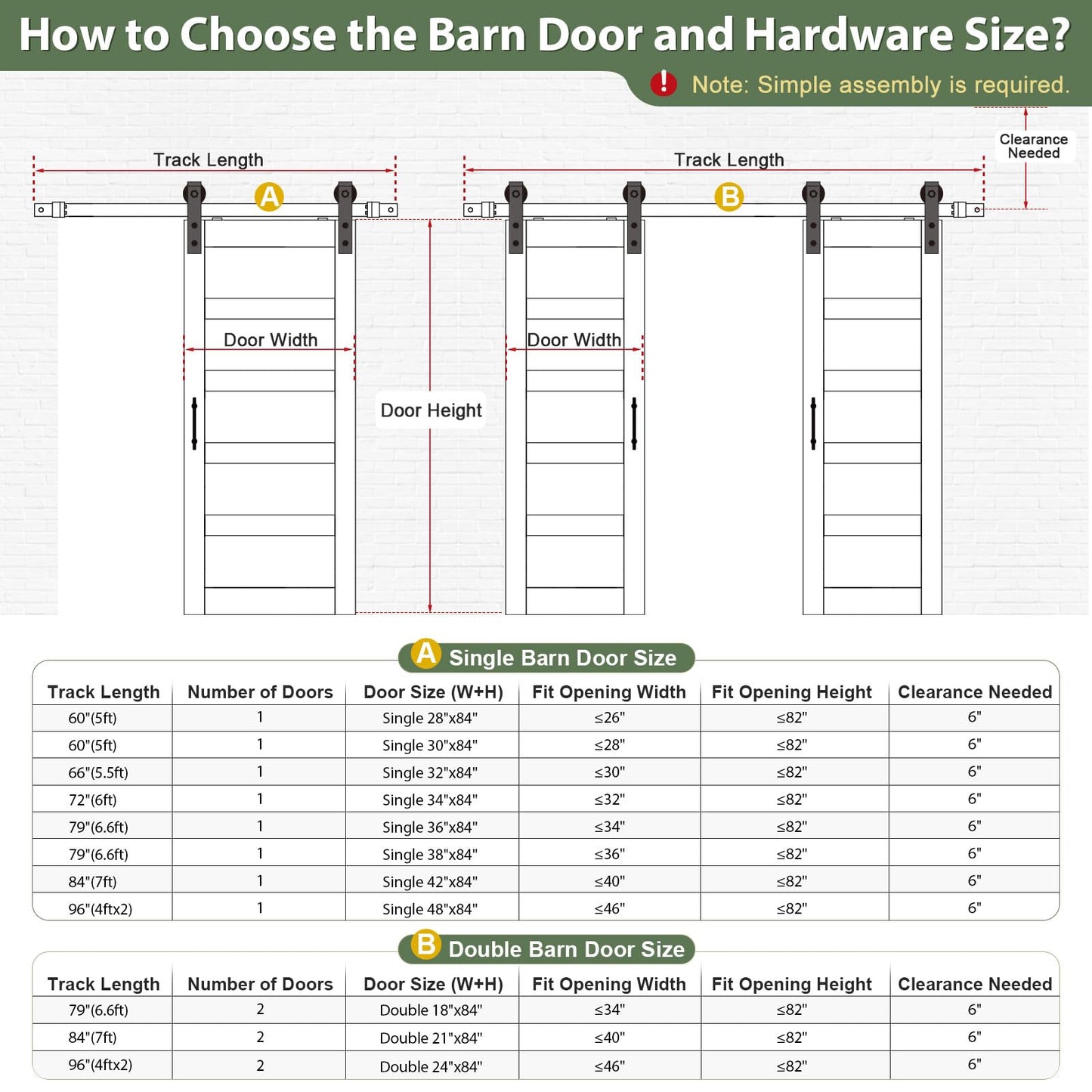 ROYMELO 32x84 inch Glass Sliding Barn Door Slab with 5.5ft Hardware Kit Included, 5-Panel Frosted Glass, Spruce Wood Support DIY Dyeing, Easy Assembly