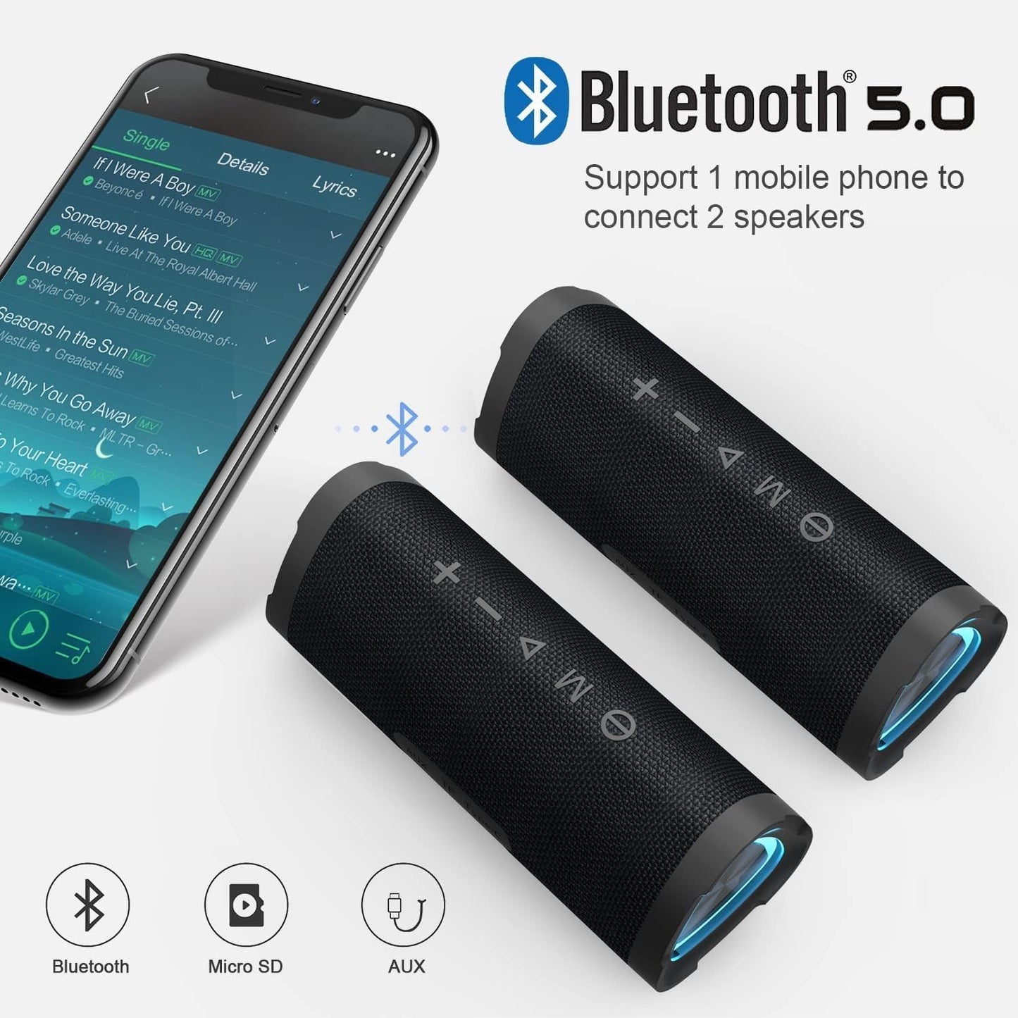 Vanzon V40 IPX7 24W Pairing,24H Bluetooth Speaker, Portable Bluetooth Speaker, Waterproof Wireless Speaker with Stereo