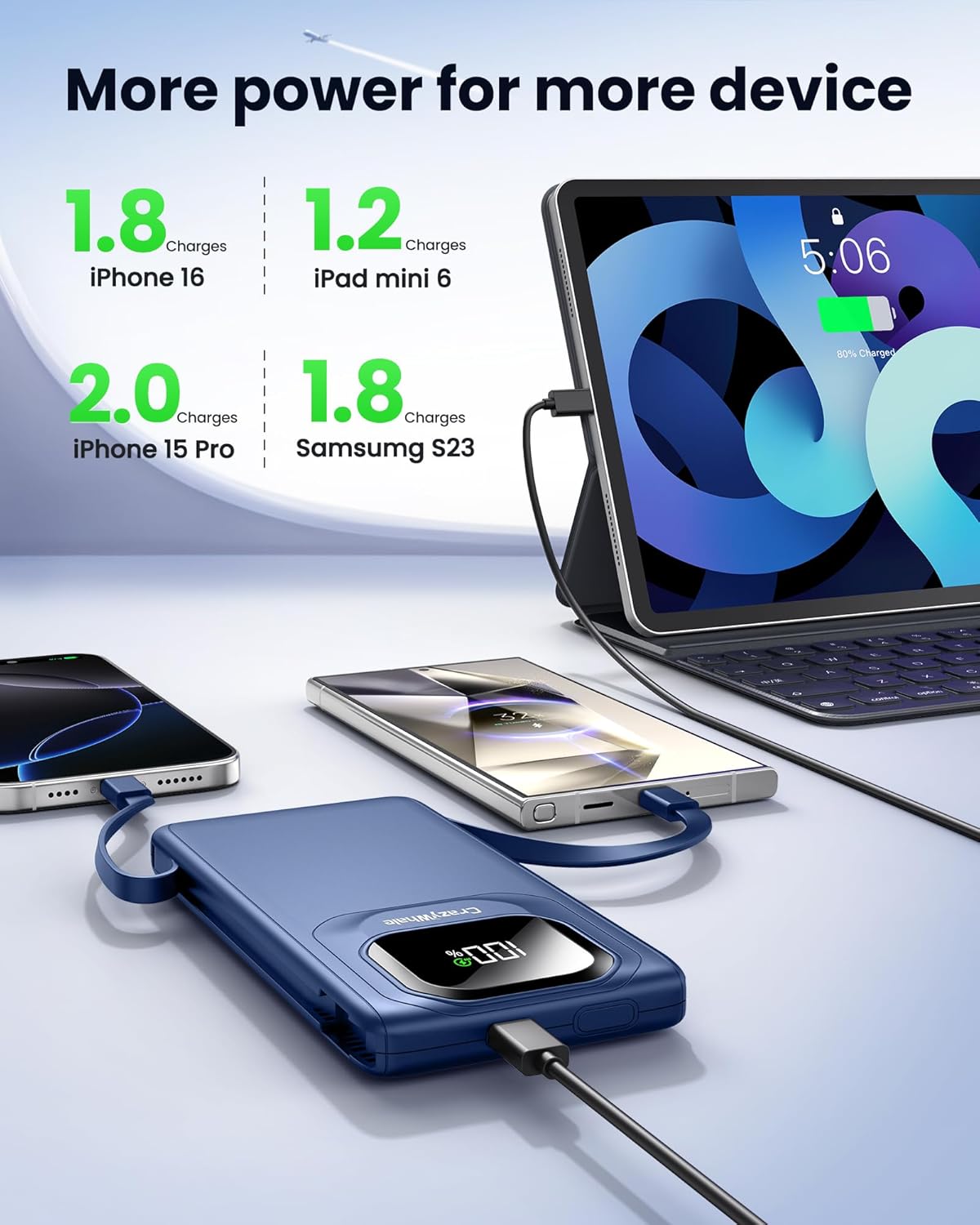 Crazywhale 22.5W 10000mAh Pack Portable Charger Power Bank with Built-in Type C Cables, Fast Charging Phone Charger