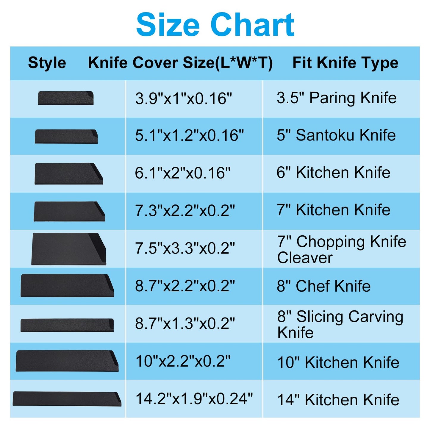 PATIKIL ABS Knife Cover Sleeves for 8" Slicing Carving Knife, 3 Pack Knives Edge Guard Blade Protector Universal Knife Sheath for Home Kitchen, Black