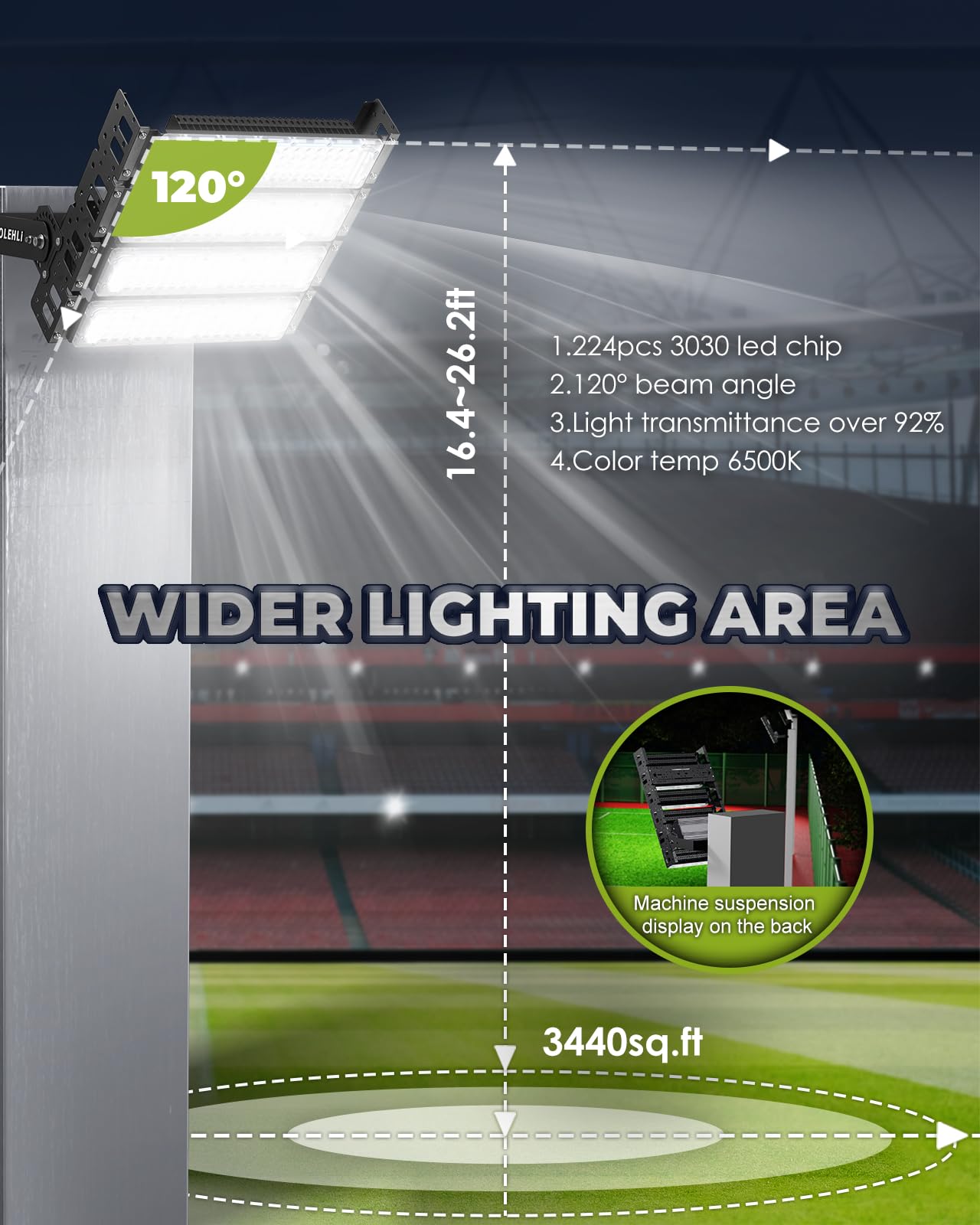 LED Stadium Light – 1200W Equivalent High Mast Flood Light 32,000LM, IP66 Waterproof, 50,000Hrs Lifespan, 120° Wide Beam for Tunnels/Parking Lots/Fields – Super Bright & Energy-Saving (200W, 85V-305V)