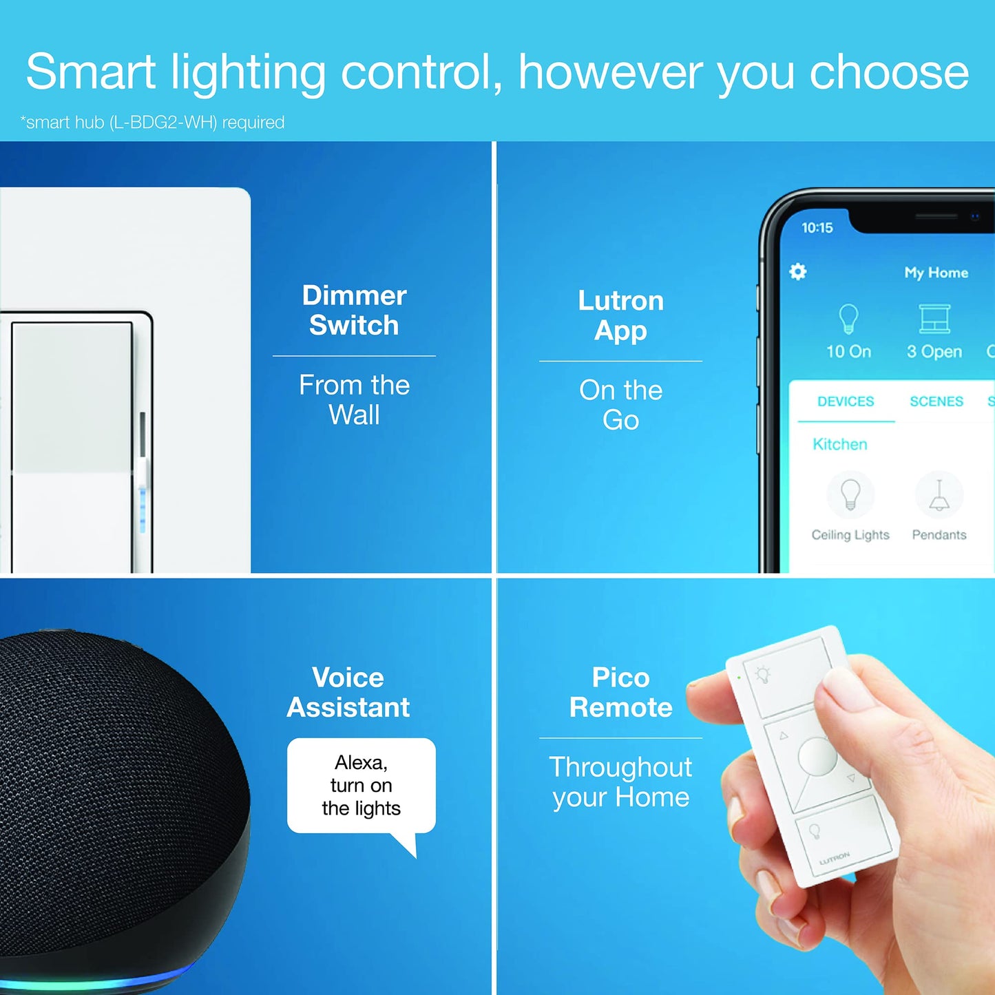Lutron Diva Smart Dimmer Light Switch for Caseta Lighting (Lutron Smart Hub Required), for LED Lights, 150W, Single-Pole/3-Way, No Neutral, White, 2 Pack (DVRF-6LS-WH-2)