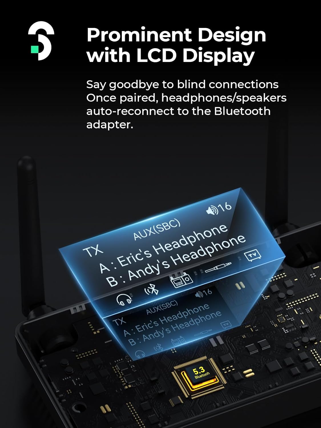 SOOMFON 5.3 3-in-1 2 Dual Antenna Bluetooth Transmitter for TV Bluetooth Receiver to Headphones with LCD Display Volume