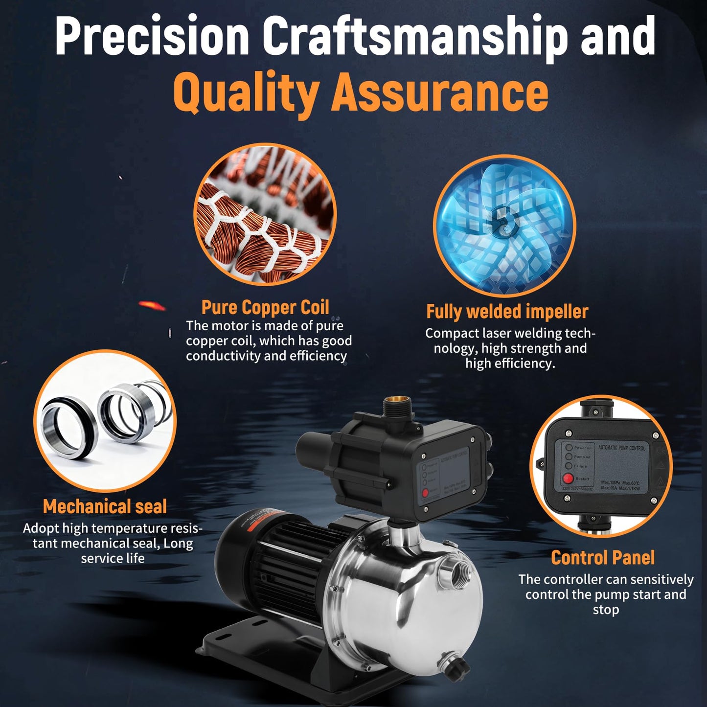 4075SS-01 Pressure Booster Pump 3/4 HP, Stainless Steel Water Pressure Booster 40 PSI, 4075SS01 Domestic Water Pressure Booster Pump Boosts Household Water Pressure, Replace for Simer 4075SS-01 Pump