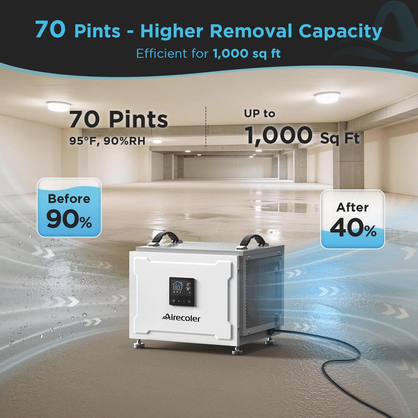 Airecoler 70 Pints Energy Star Commercial Dehumidifier with Drain Hose, Compact Crawl Space Dehumidifiers for Basement and Home, Built-in Remote Control, Auto Defrost | Airecoler Stellar S10
