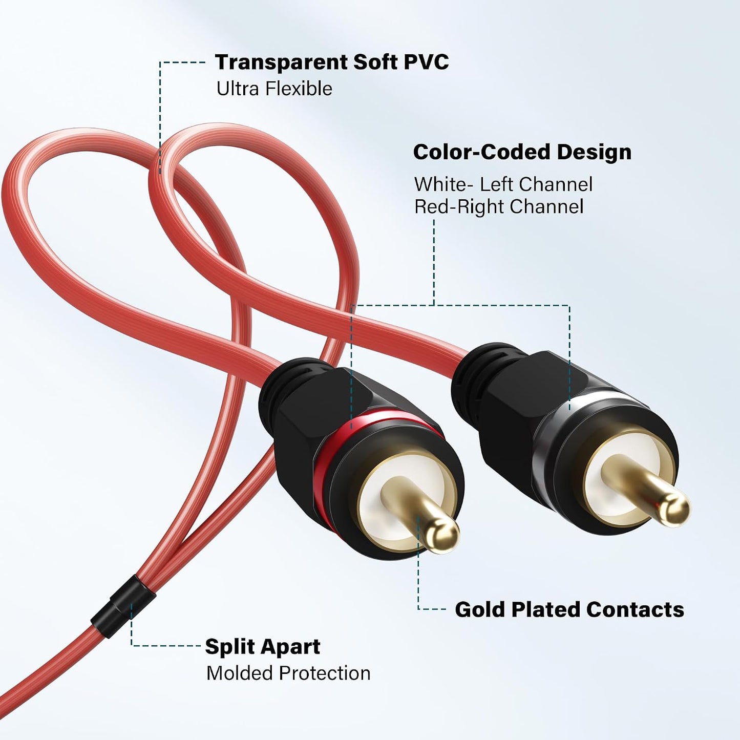 2 4 15 to Channel Male RCA Car Audio Cable Ft, Bi-Directional Y Splitter RCA Adapter Interconnect Cord, OFC Shielded