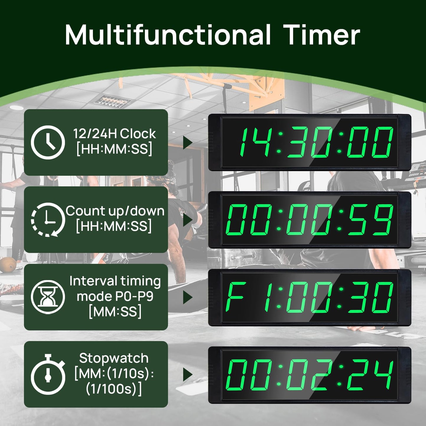 YZ Gym Clock for Home Gym with Start/Stop Button, Interval Timer for Workout, Stopwatch/Countdown Timer with Remote, 12/24H Digital Wall Clock, Portable Home Gym Accessories
