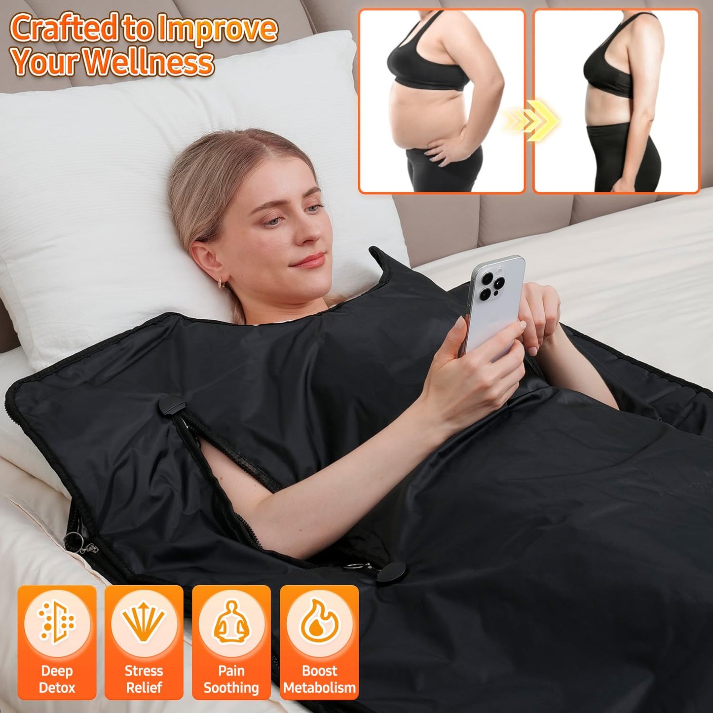 yamxun Infrared Sauna Blanket for Home: Extra Large Portable Sauna Blanket withFull Body Detox Wrap & Deep Heat Relaxation - Adjustable 86-176°F Far Infrared Therapy 20-60 Min Timer 74.8 x 35.5Inch