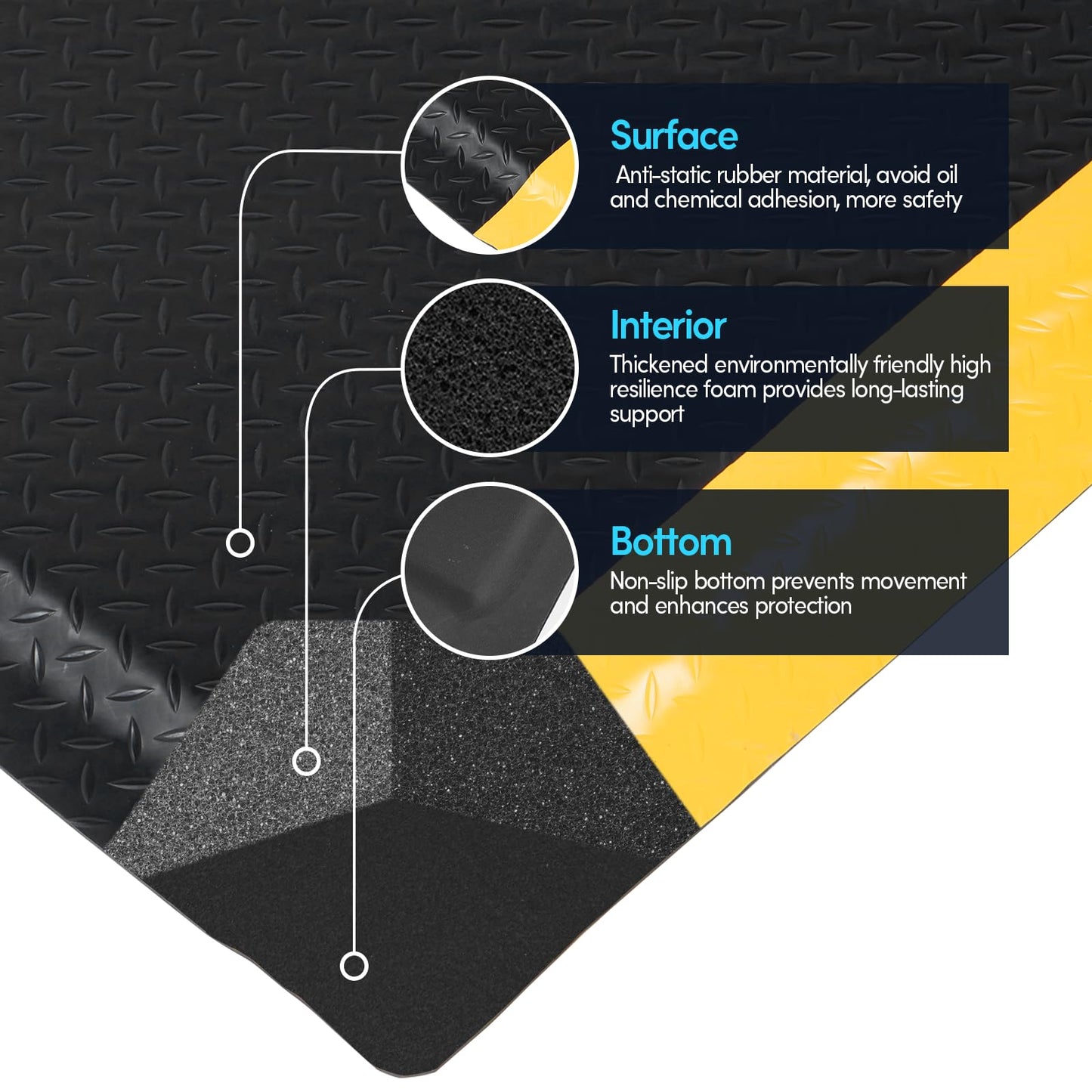 GOOFCXO 3 x 6 FT Anti Fatigue Mats Industrial 15/16 Inch Thick Soft Sponge Ergonomic Mat Durable Heavy Duty Diamond Plate for Standing Non Slip Industrial Grade Floor Mat for Leg & Back Pain