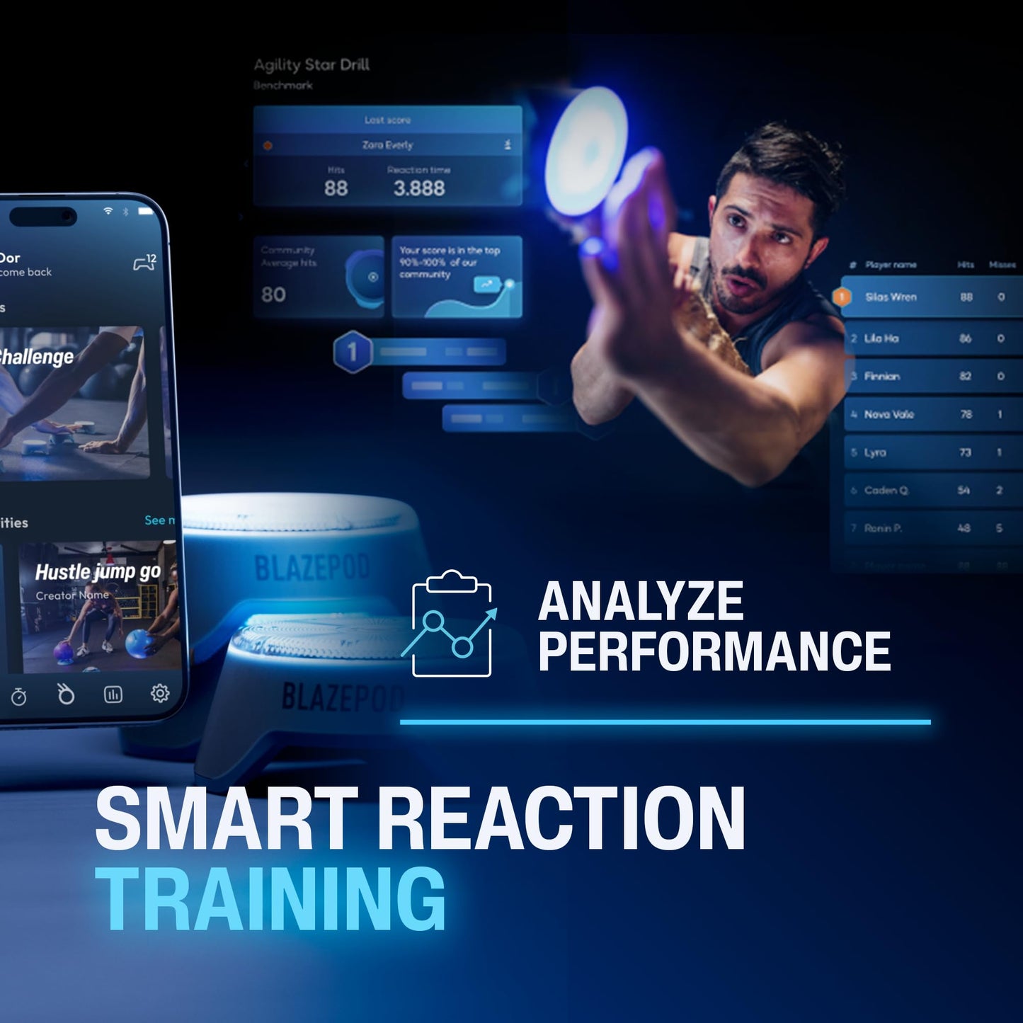 BlazePod Reaction Training Kit Smart Pods for Speed, Agility & Cognitive Drills - Trainer Bundle- App Access Included (6 Pods + 6 X Pod Bases)