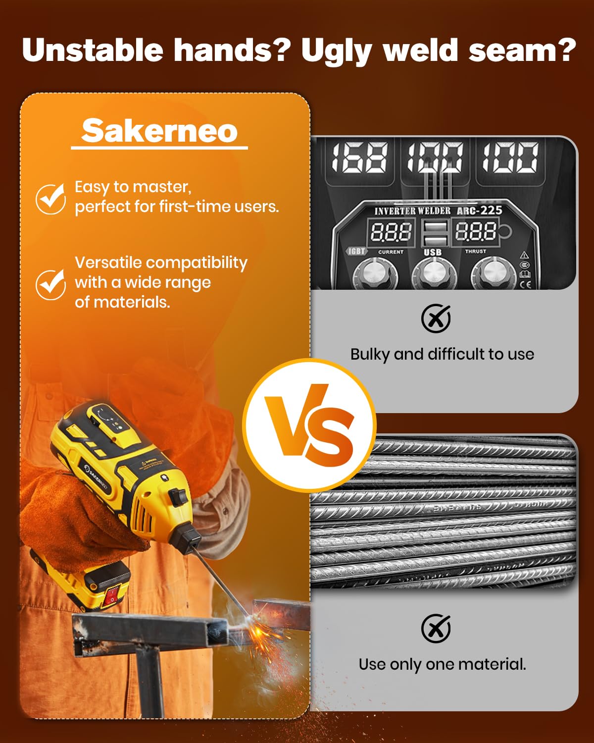 SakerNeo Portable Handheld Welding Machine 110V with IGBT Inverter, 5-Level Adjustable Current 20-120A, Compact Lightweight Design for Stick Welder, DIY Projects, and Professional Use (YELLOW)