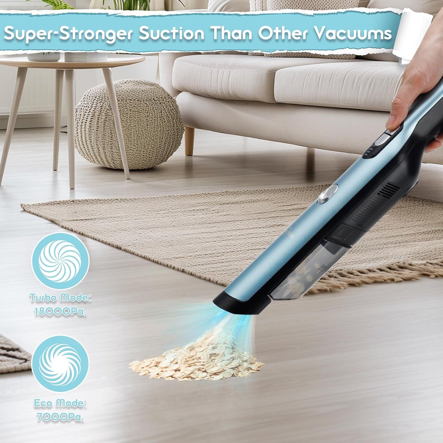 Skiennix Handheld Cordless Vacuum Cleaner - 18KPa Suction Power, Quick-Charge & LED Headlight, Blue