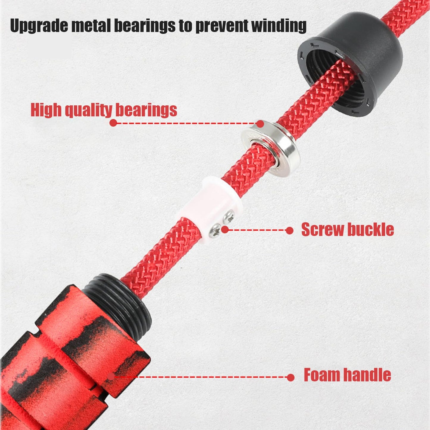 16 FT Long Jump Rope for Kids Adults,Double Dutch Jump Rope,Adjustable Skipping Ropes with High-strength Nylon Braided Rope Core,360°Rotation Not Entangled,Long Enough for 2-4 Jumpers.